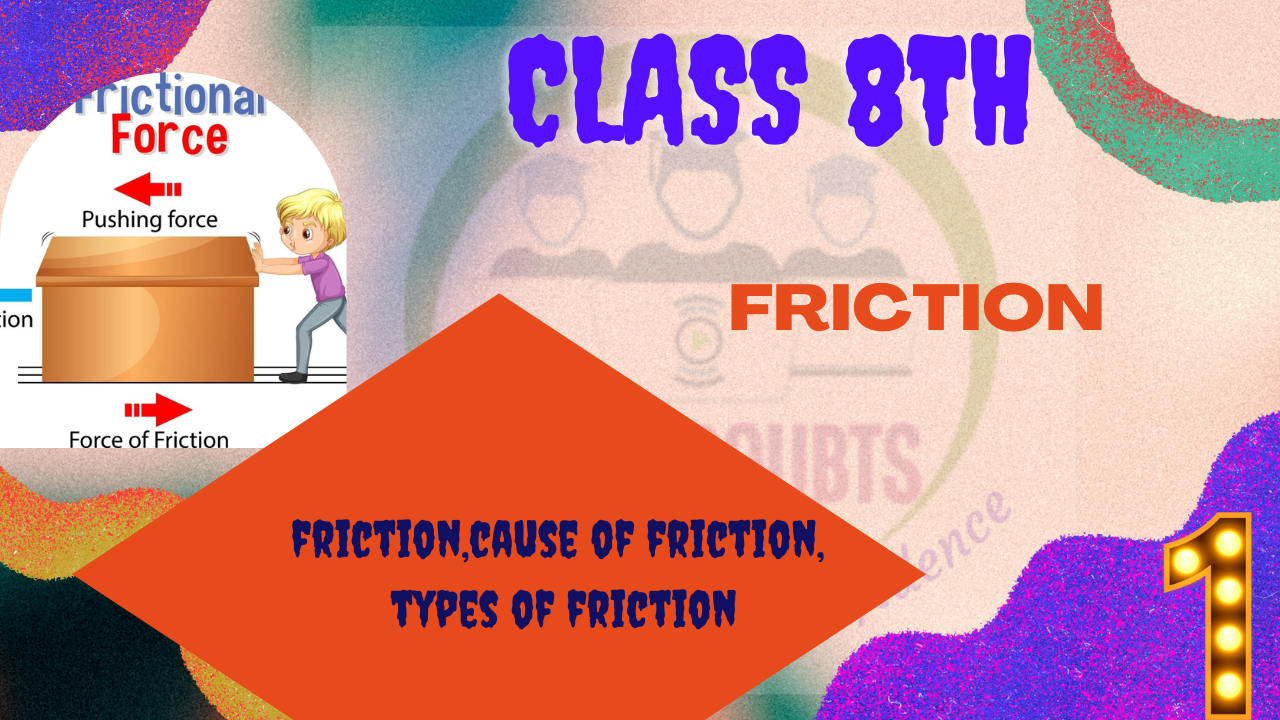 Click to view CLASS 8TH SCIENCE