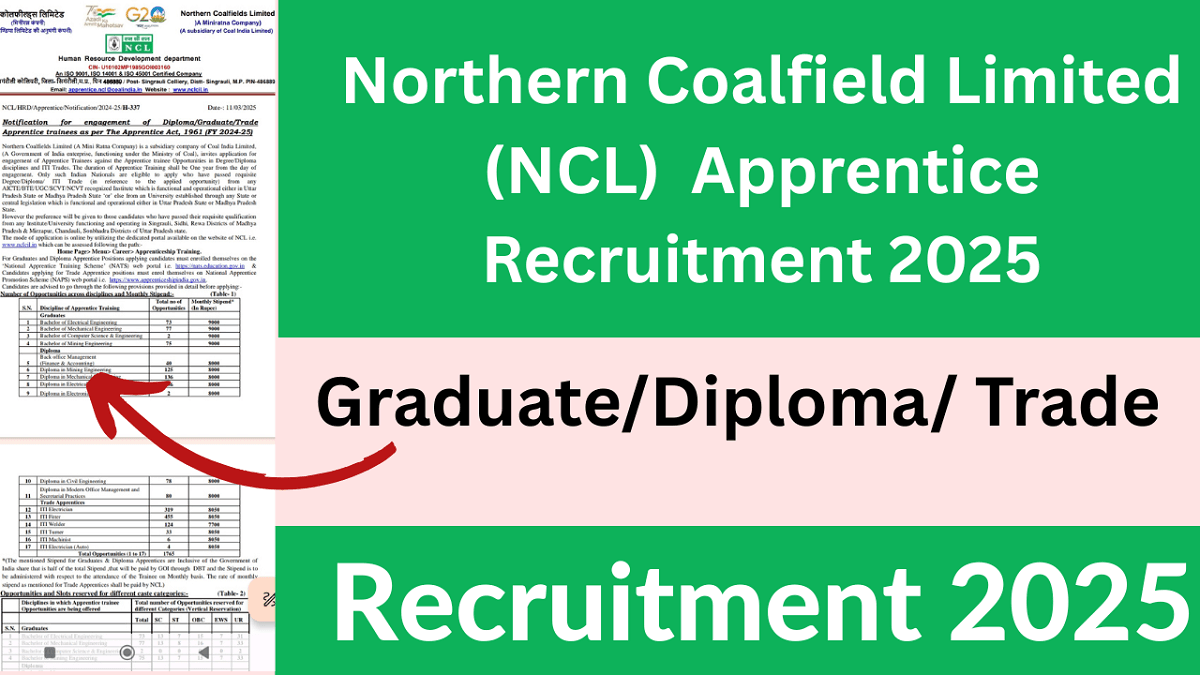Northern Coalfields Limited (NCL) Apprenticeship Recruitment 2025