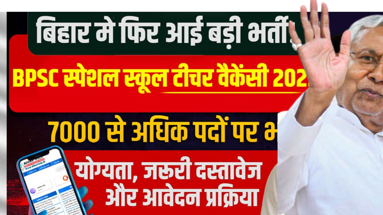 Bihar Special Teacher Vacancy 2025