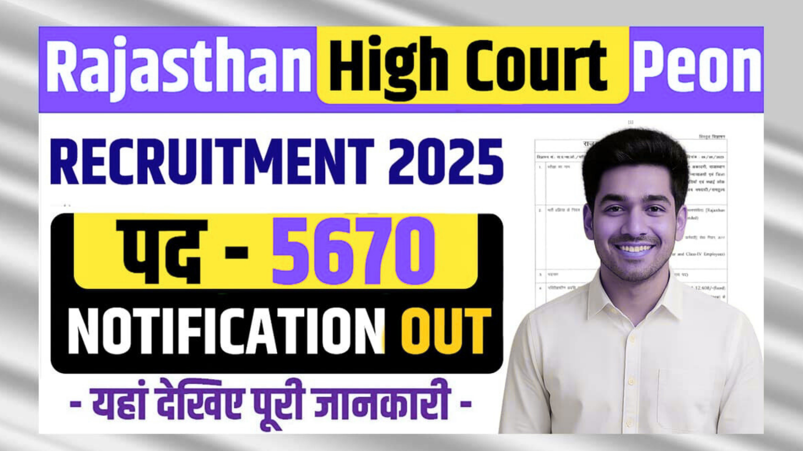 Rajasthan High Court Class VI Peon