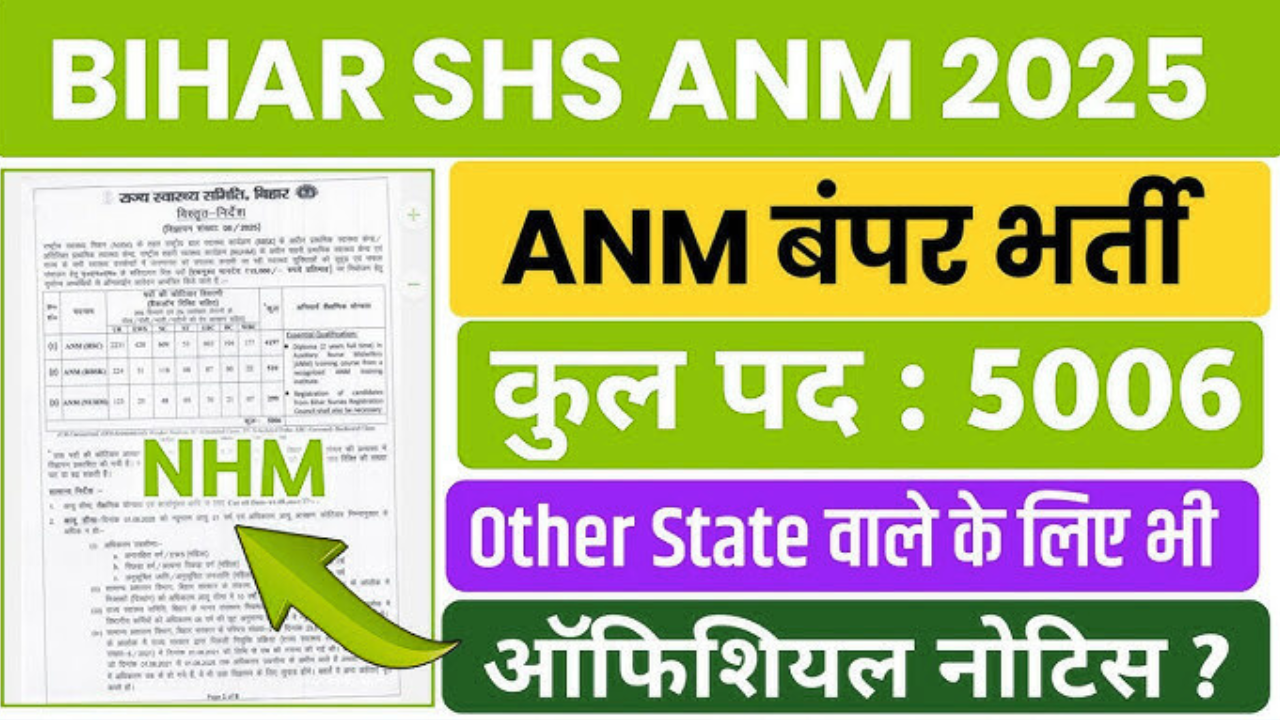 Bihar SHS ANM Recruitment 2025