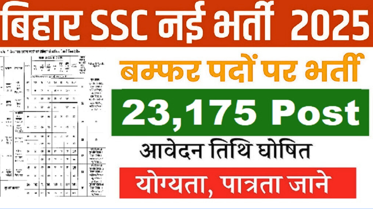 Bihar BSSC Inter Level Recruitment 2025