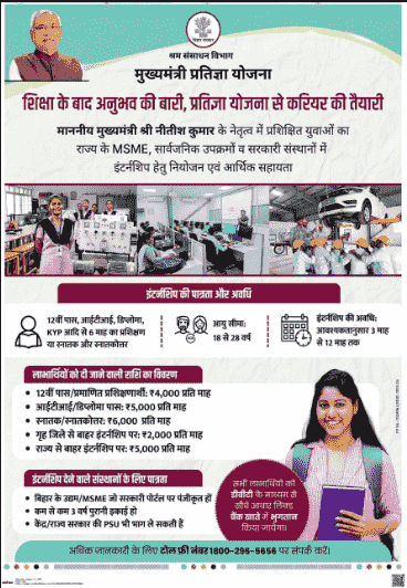 Mukhyamantri Pratigya Yojana 2025