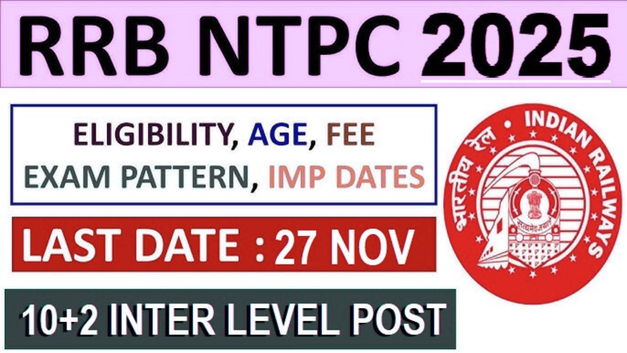 RRB NTPC Inter Level Recruitment 2025