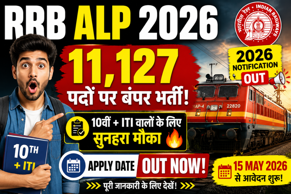 Railway RRB ALP Recruitment 2026