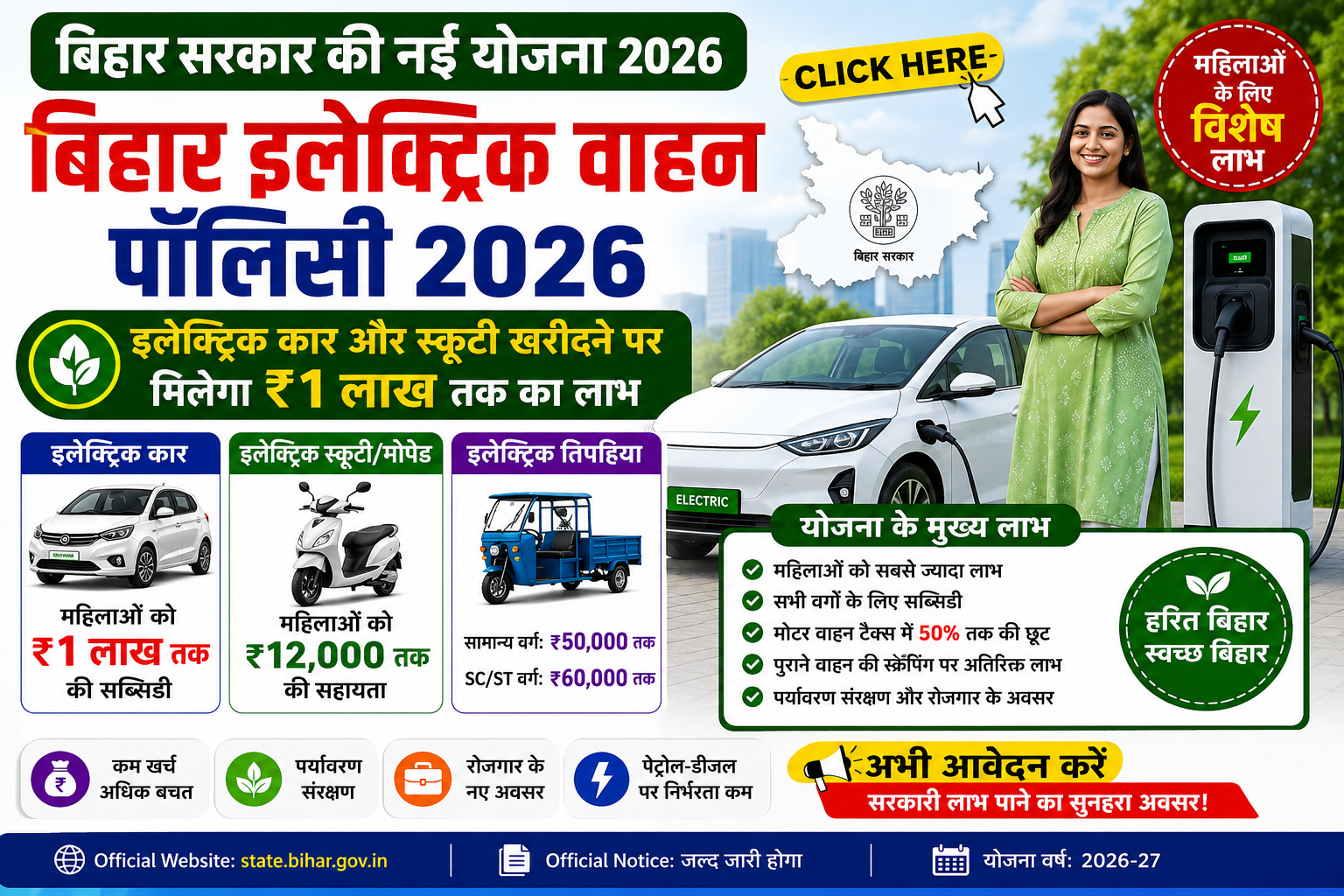Bihar Electric Vehicle policy 2026