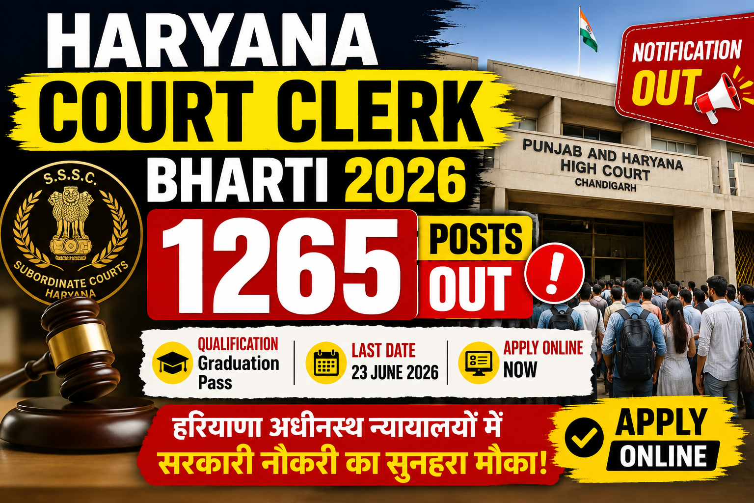 Haryana Court Clerk Bharti 2026