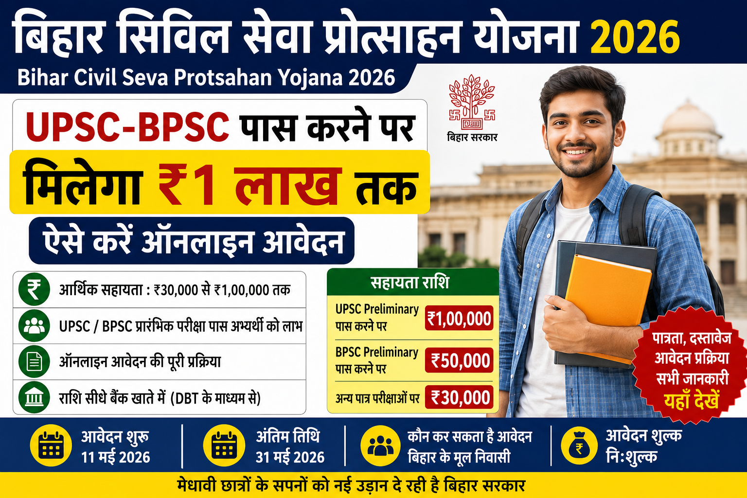Bihar Civil Seva Protsahan Yojana 2026