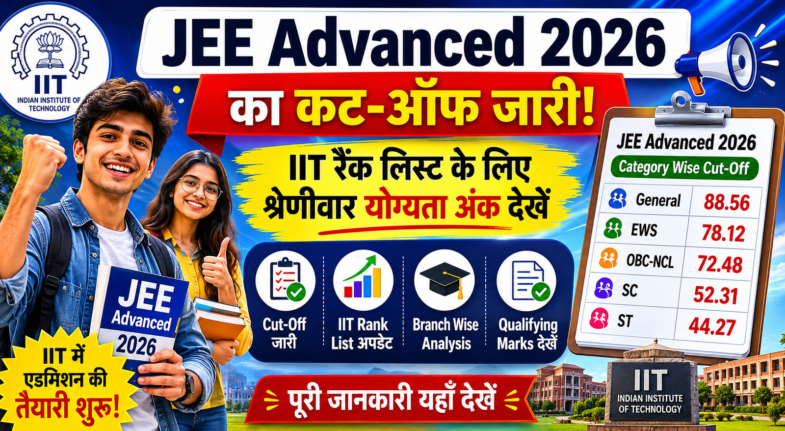 JEE Advanced 2026