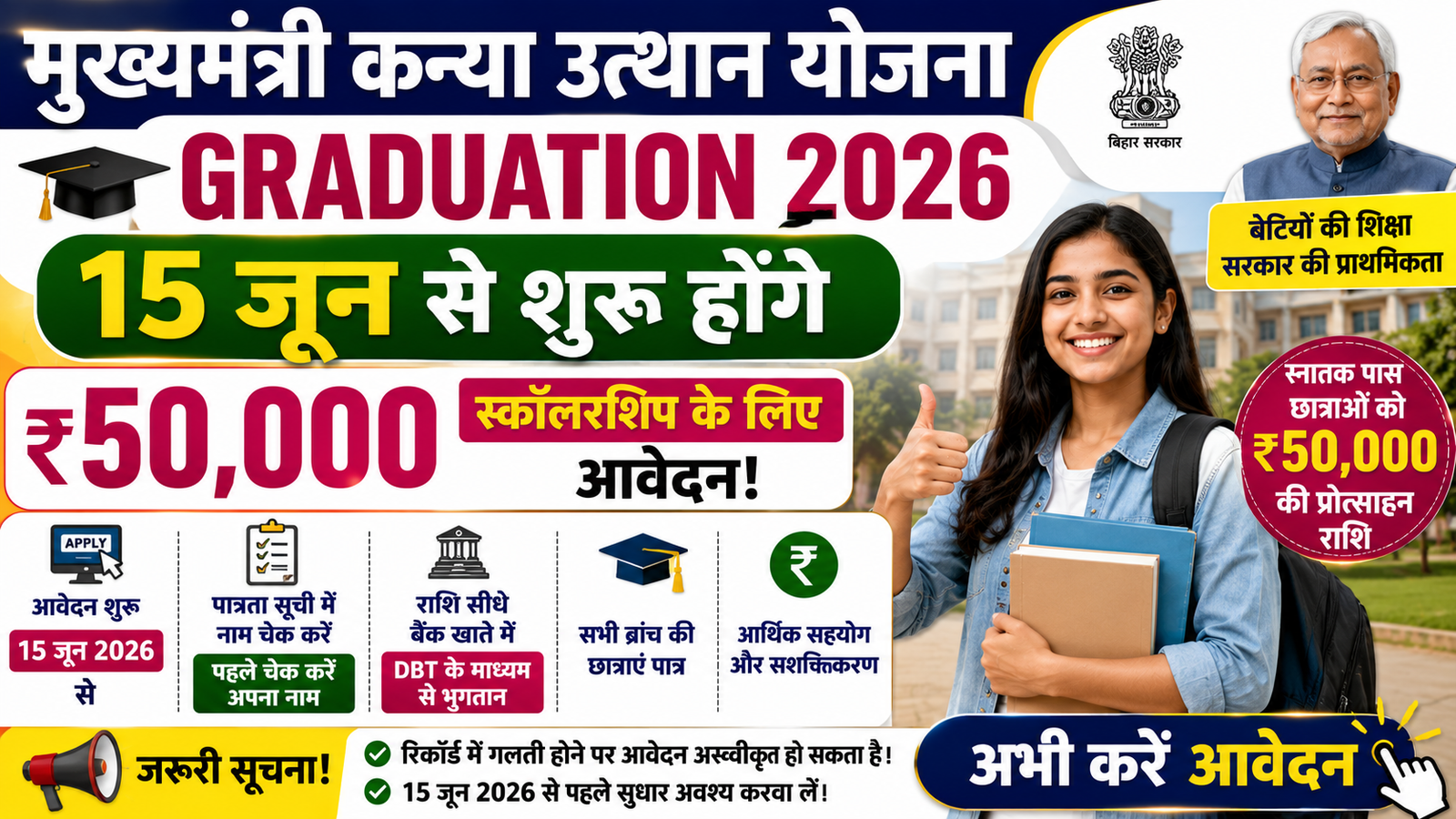 Mukhyamantri Kanya Utthan Yojana Graduation 2026