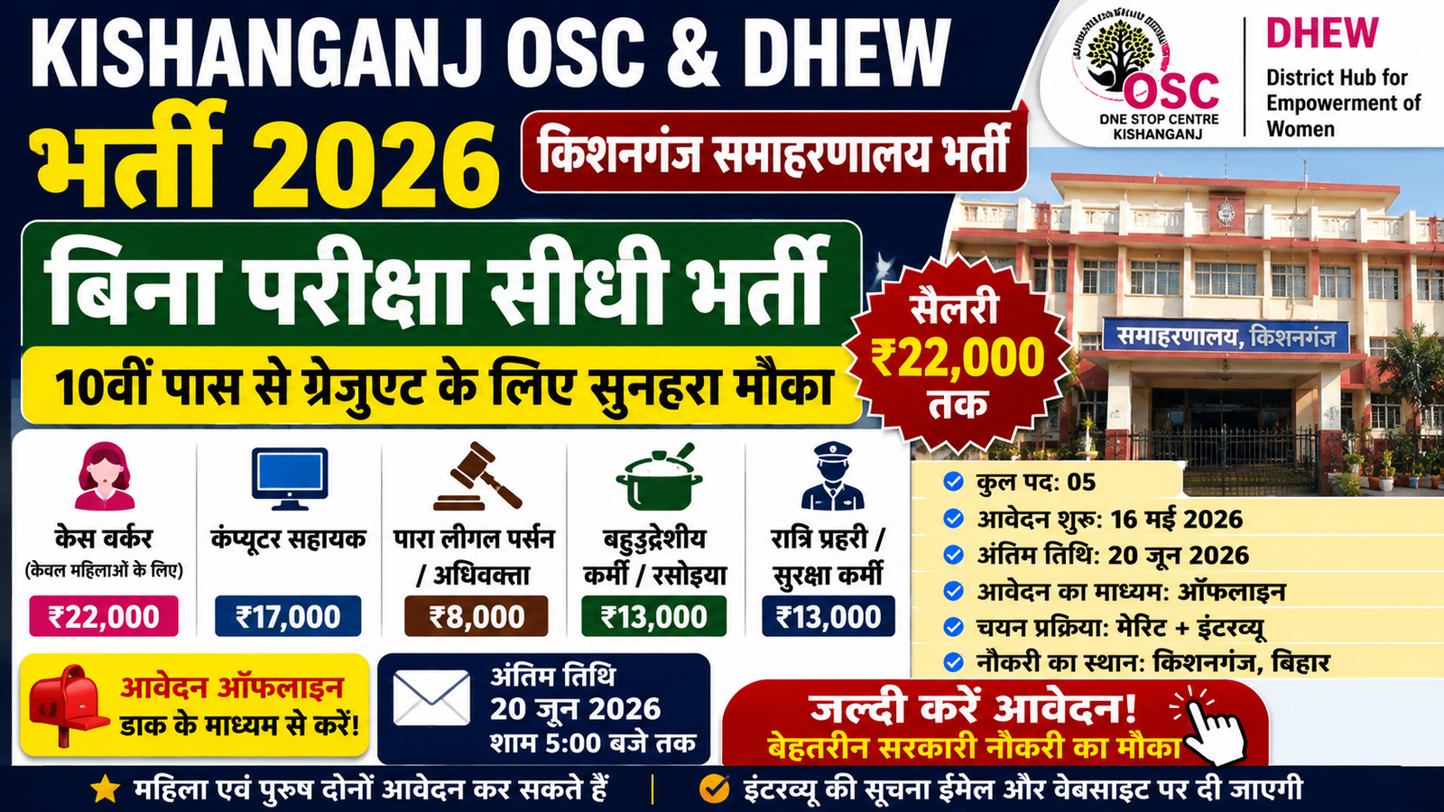 Kishanganj OSC & DHEW Bharti 2026