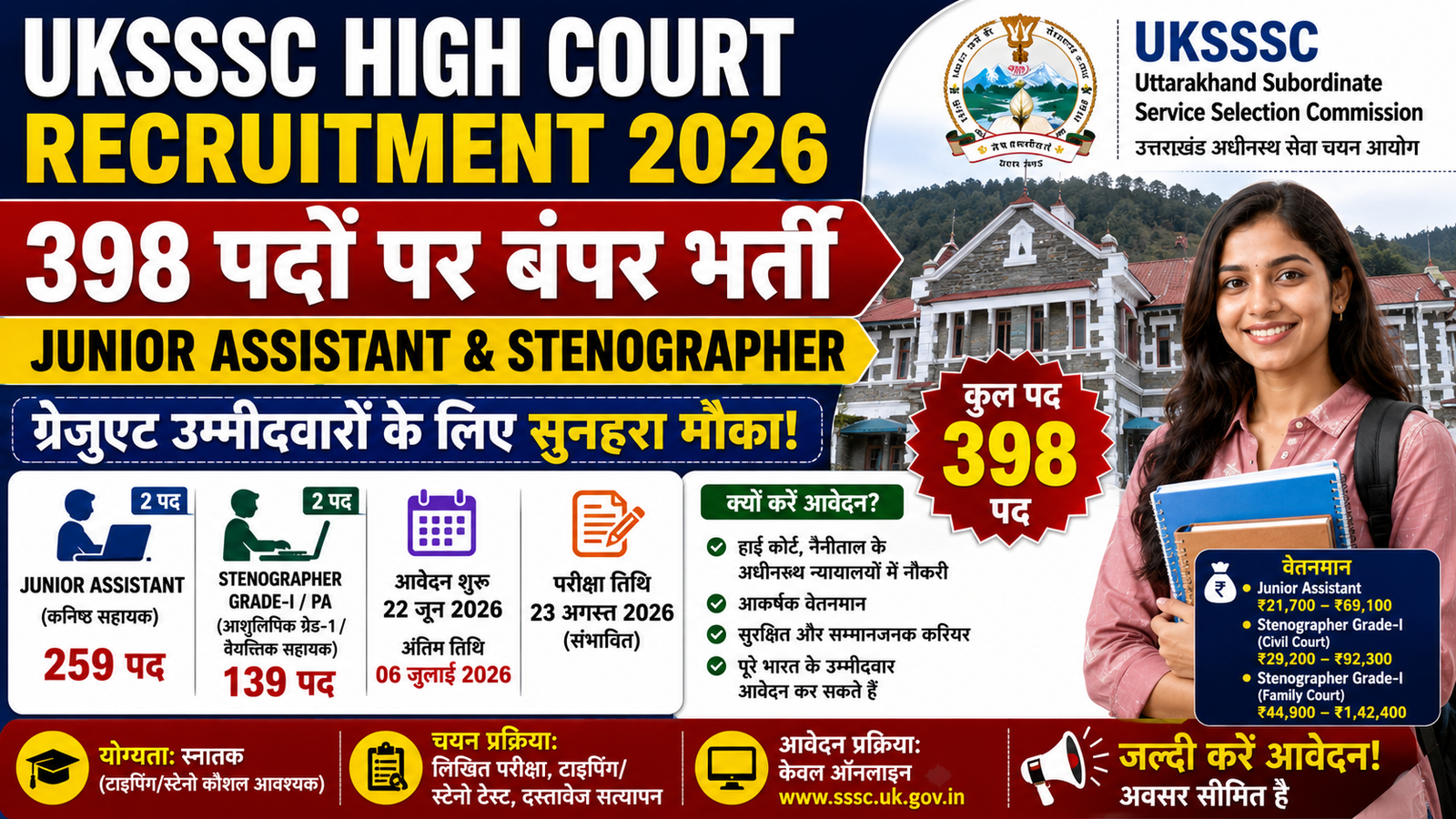 UKSSSC High Court Recruitment