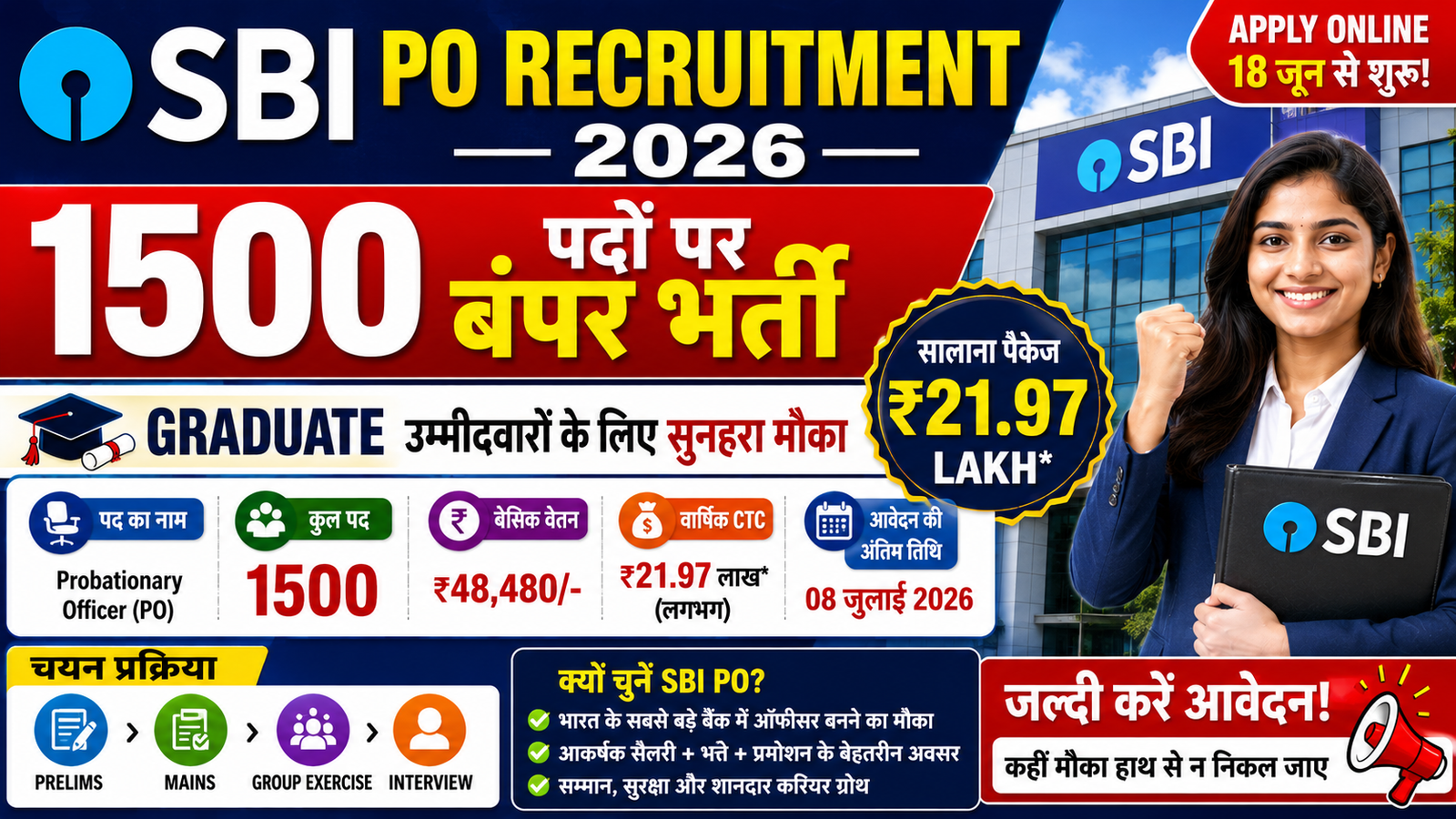 SBI PO Recruitment 2026
