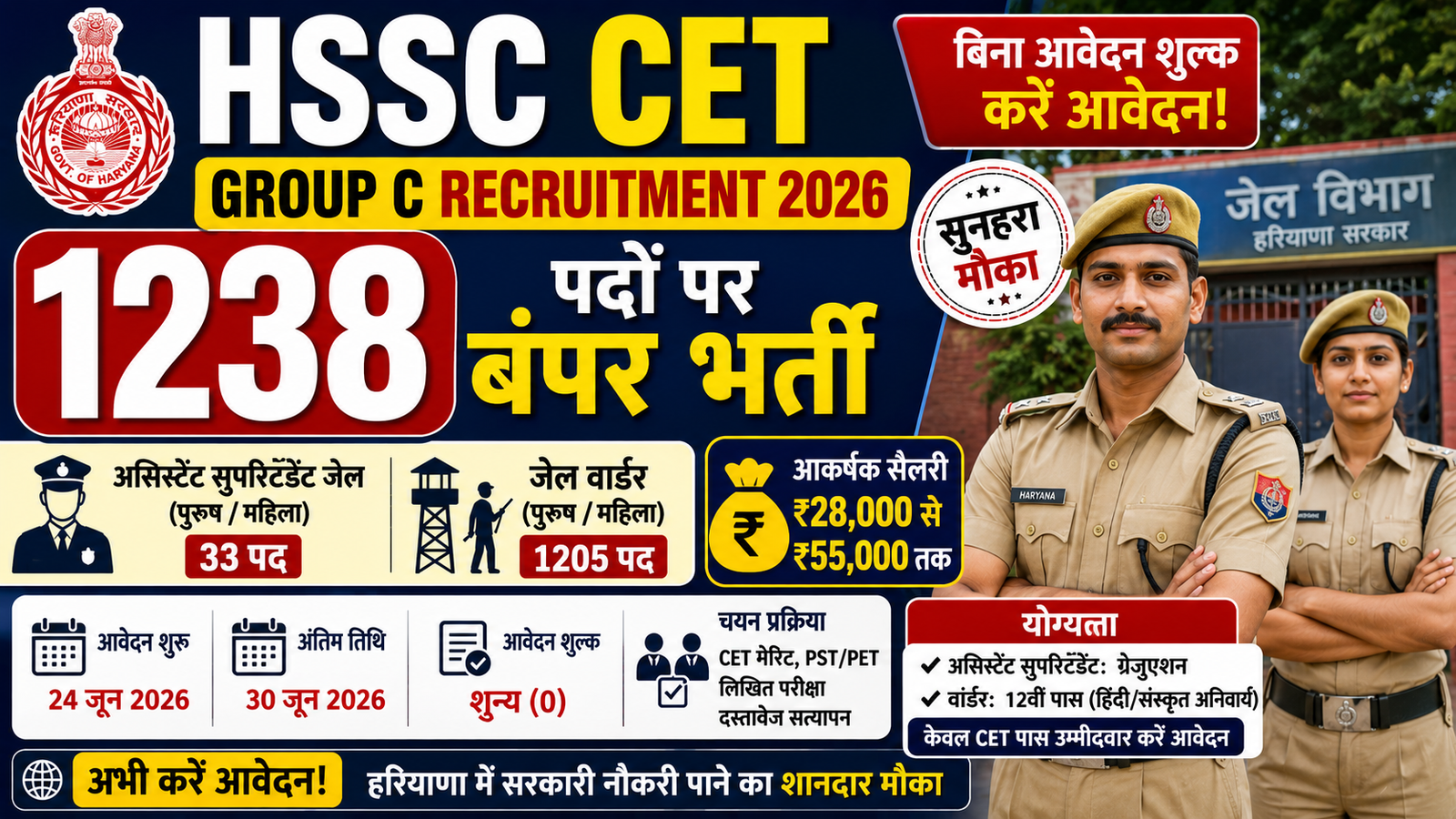 HSSC CET Group C Recruitment