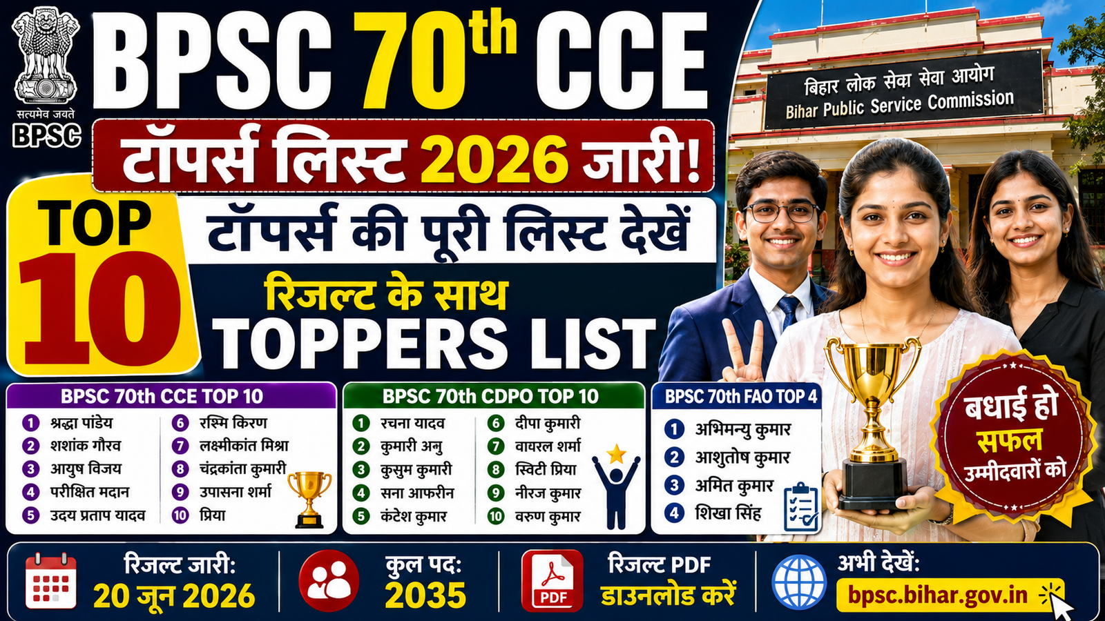 BPSC 70th CCE Toppers List