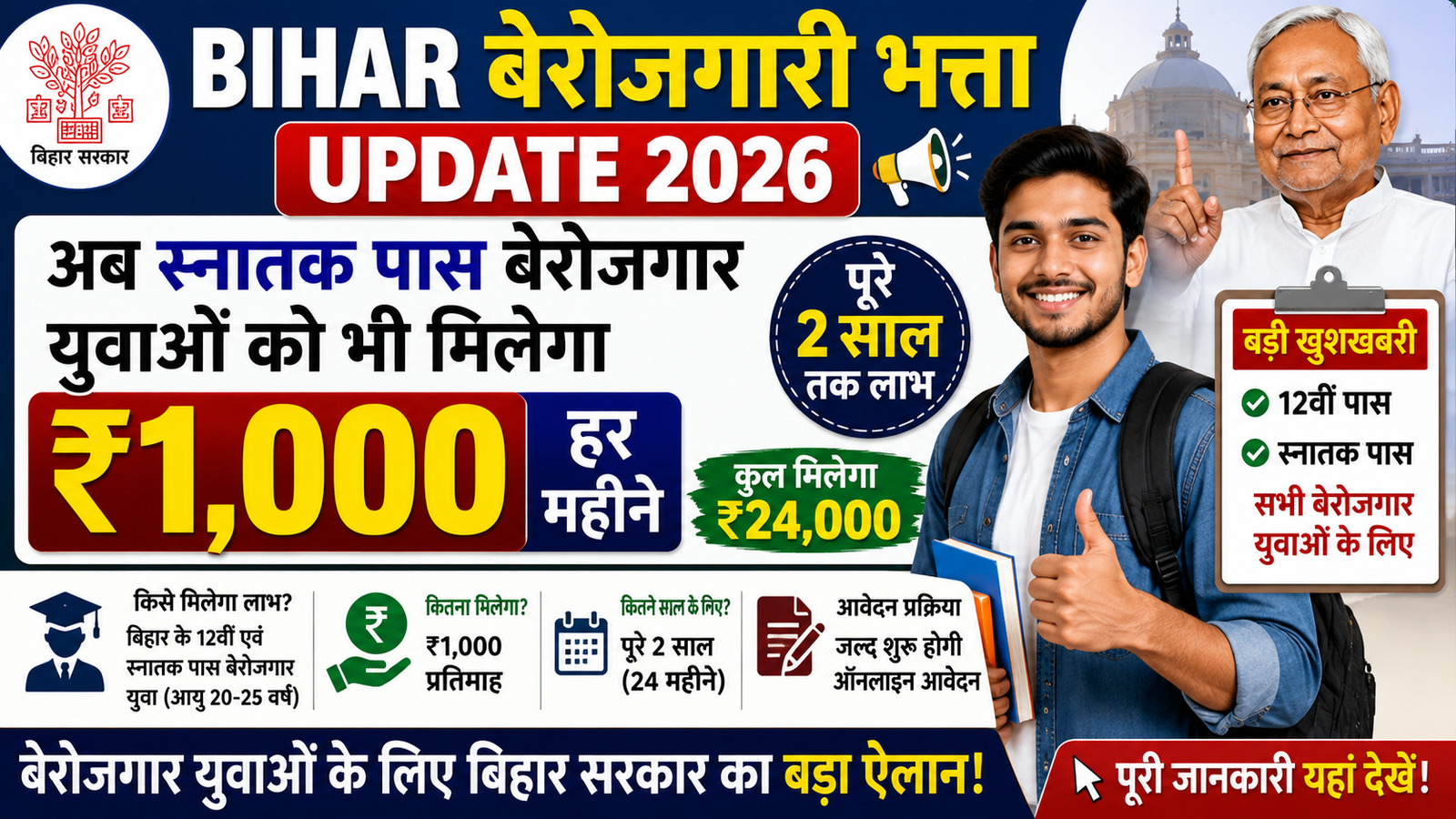 Bihar Berojgari Bhatta