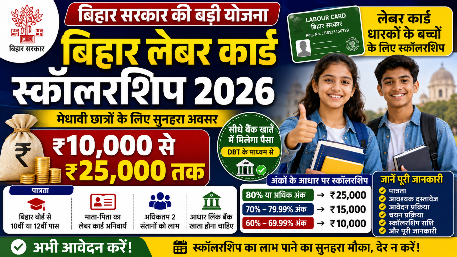 Bihar Labour Card