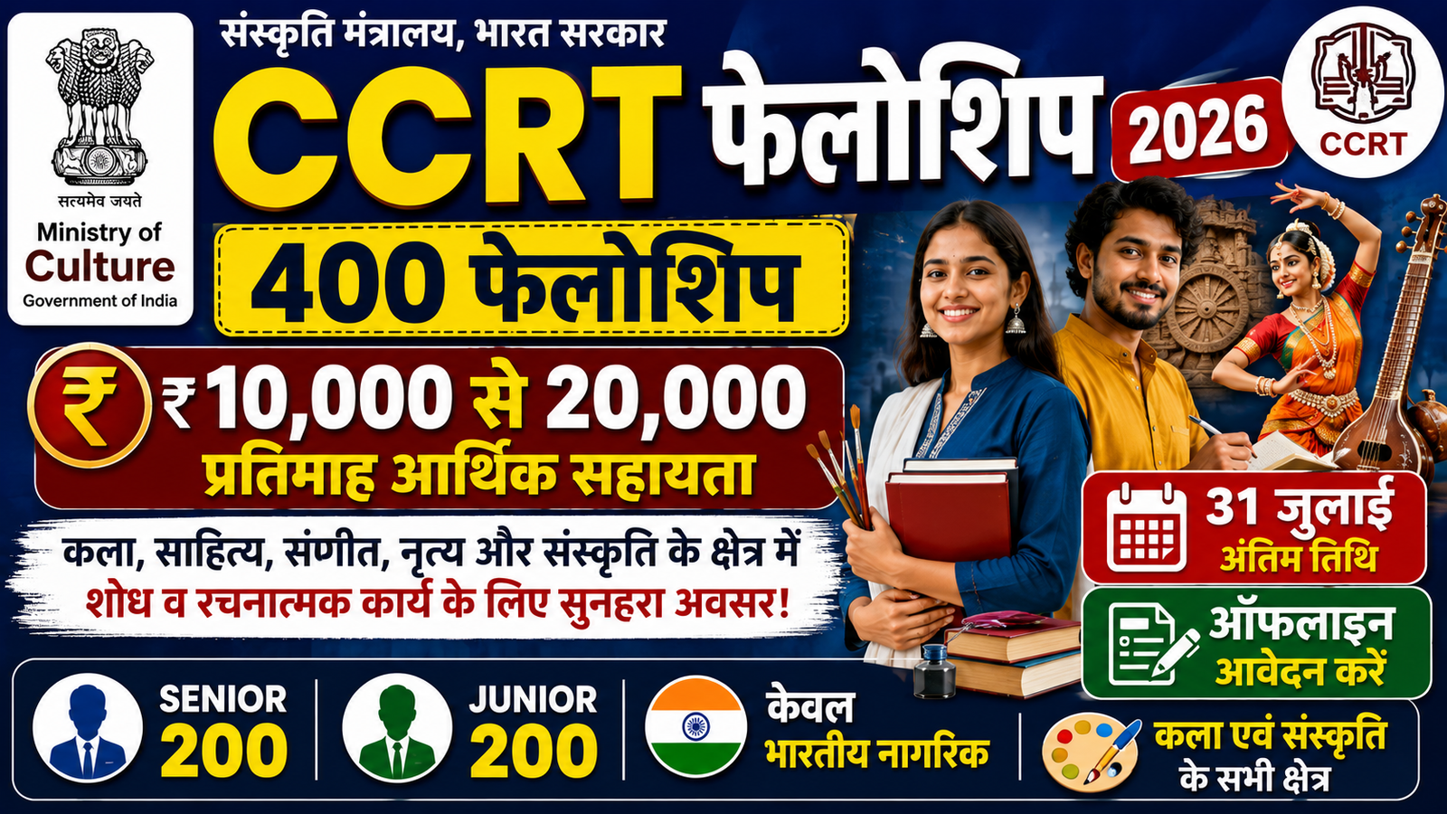 CCRT Senior/Junior Fellowships 2026