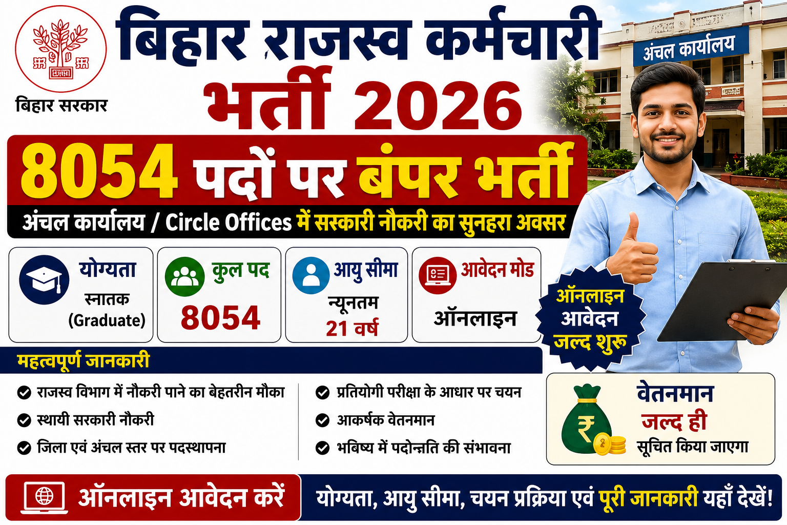 Bihar Rajaswa Karamchari Bharti 2026