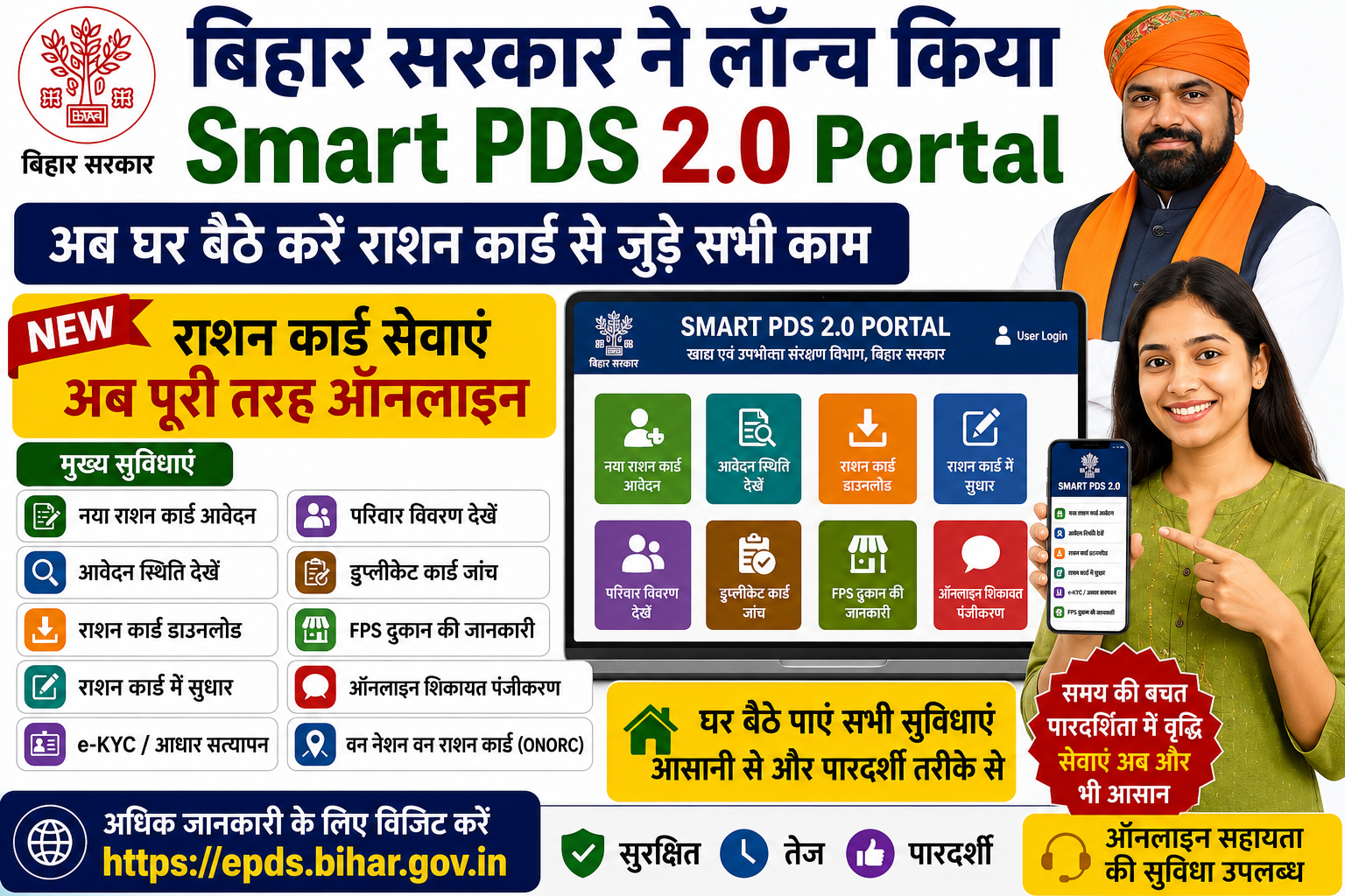 Bihar Smart PDS 2.0 Portal Launch 2026