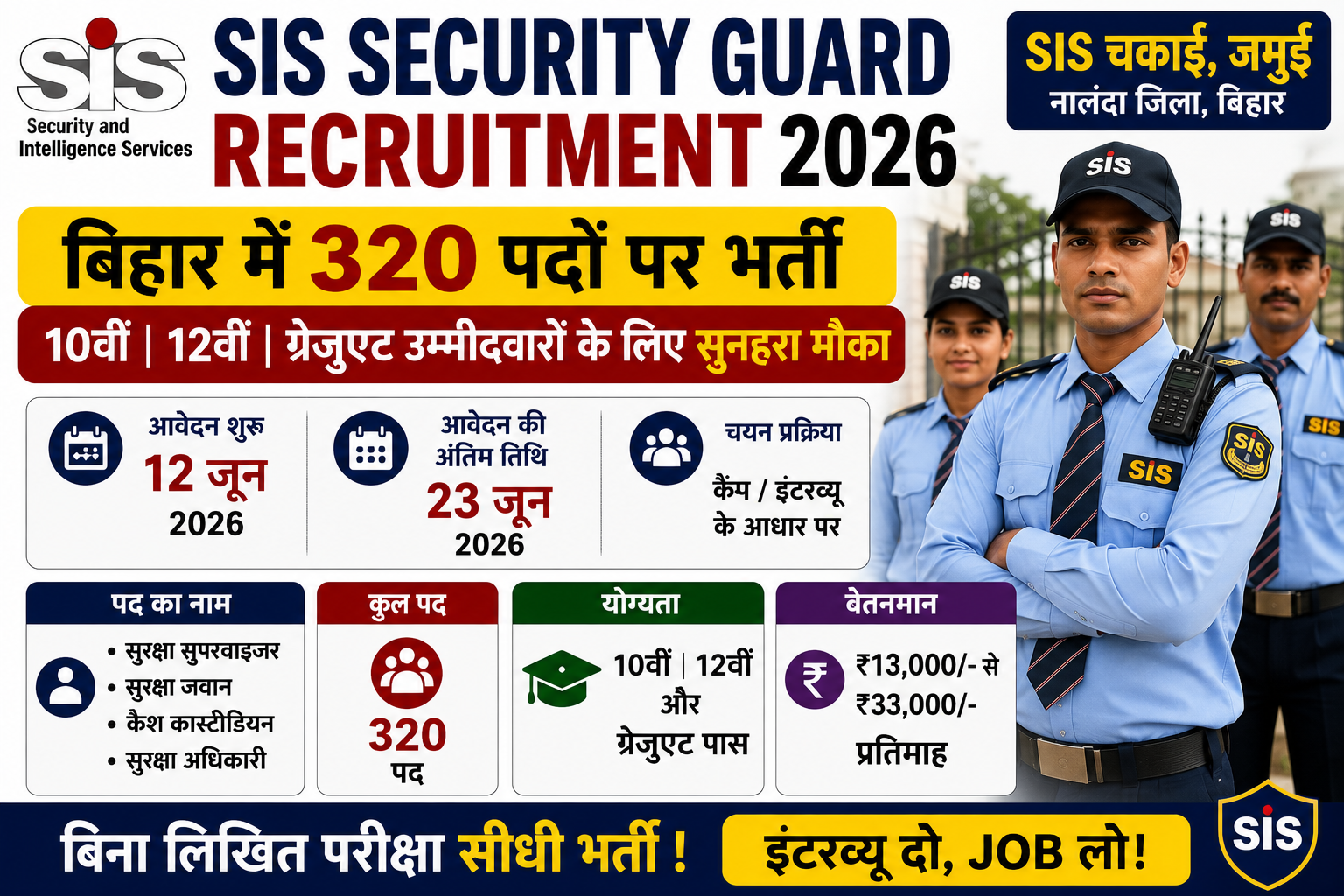 SIS Security Guard Recruitment 2026