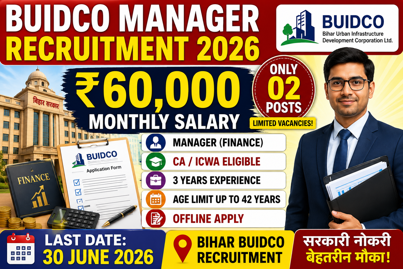 Bihar BUIDCO Manager Recruitment 2026: ₹60,000 मासिक वेतन वाली भर्ती, CA/ICWA उम्मीदवारों के लिए सुनहरा अवसर