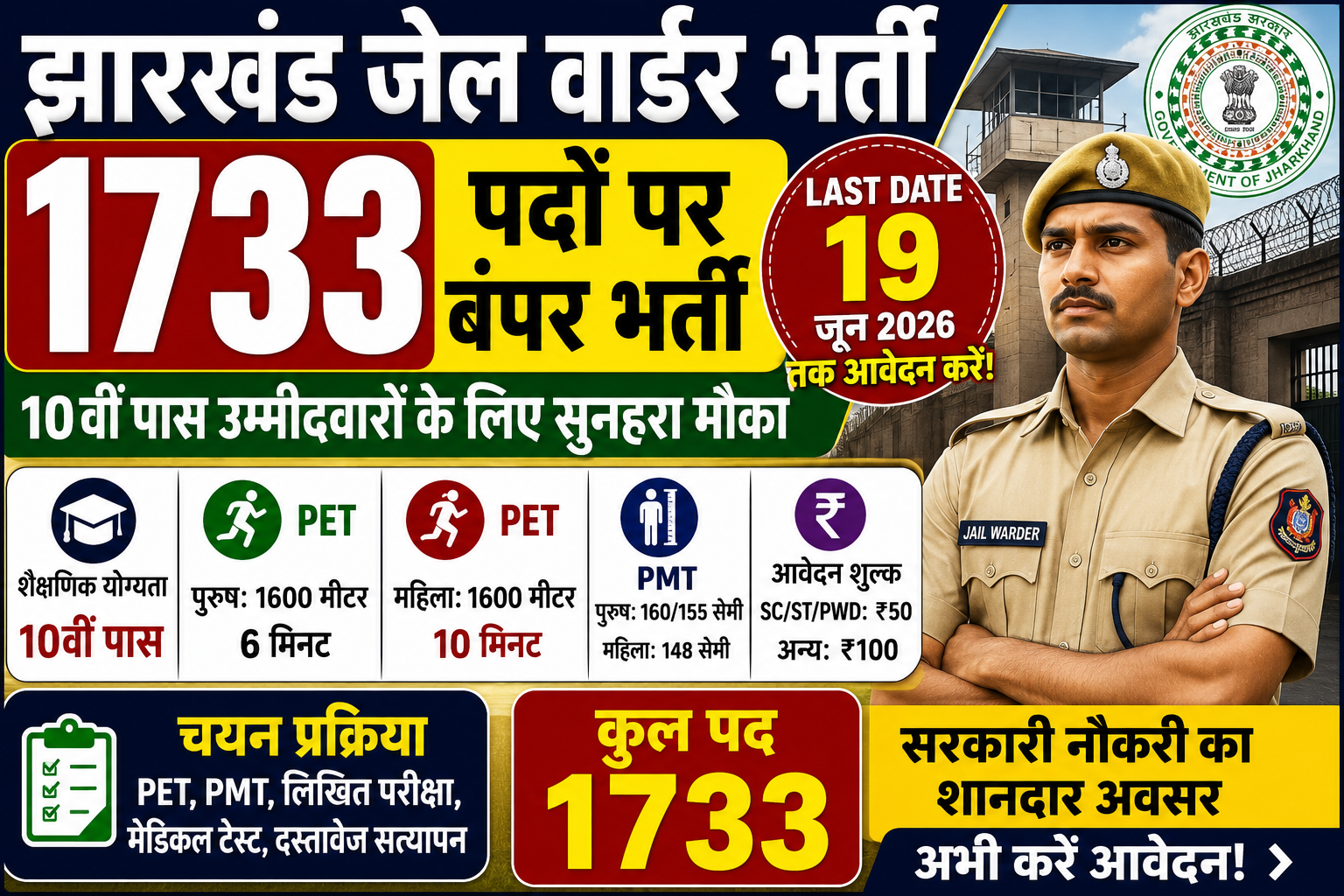 Jharkhand Jail Warder Vacancy 2025