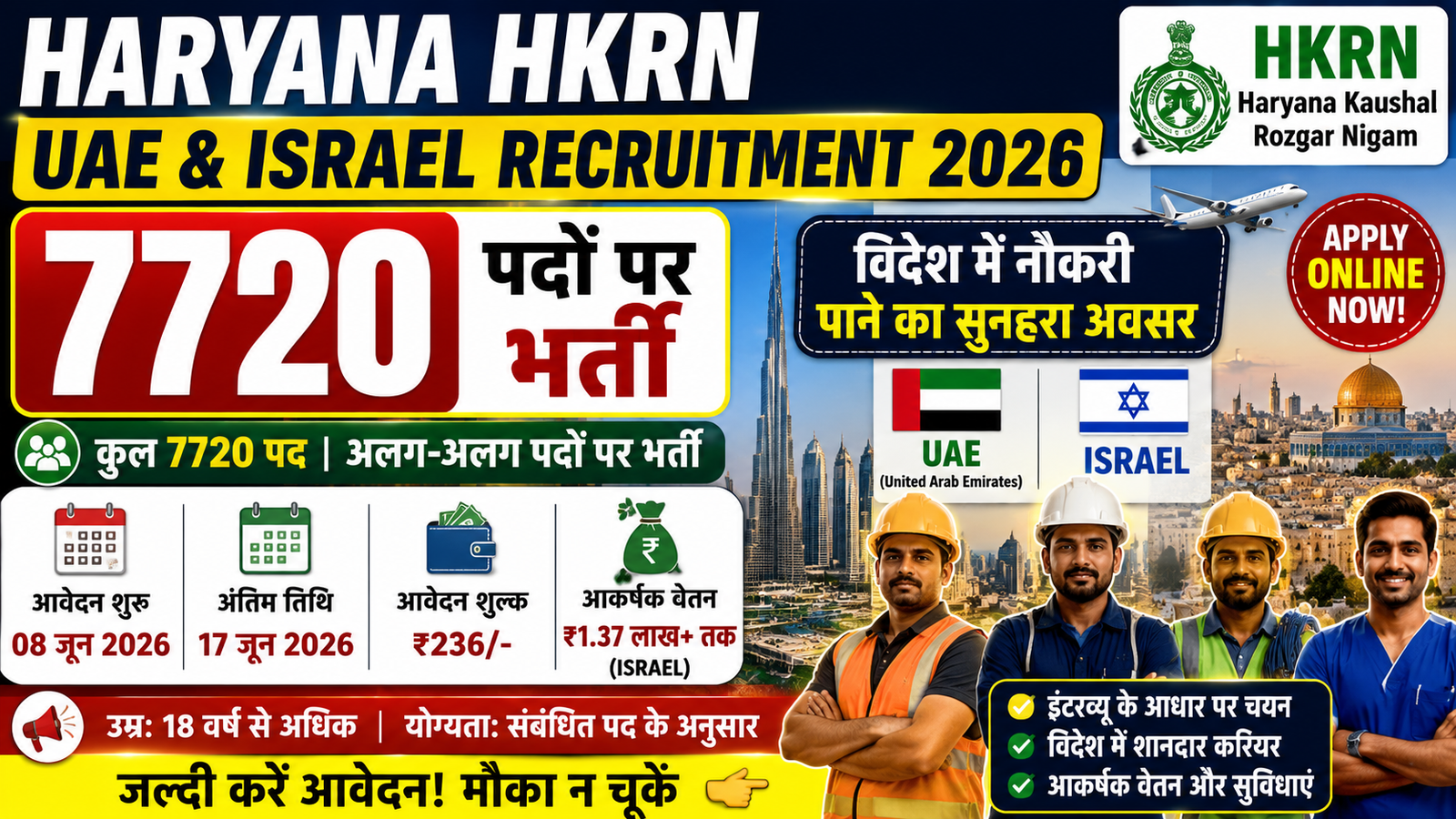 Haryana HKRN UAE & Israel Recruitment 2026