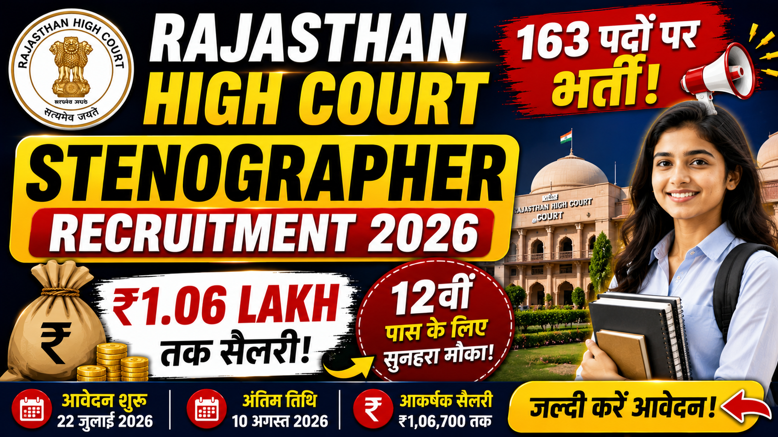 Rajasthan High Court Stenographer Recruitment 2026