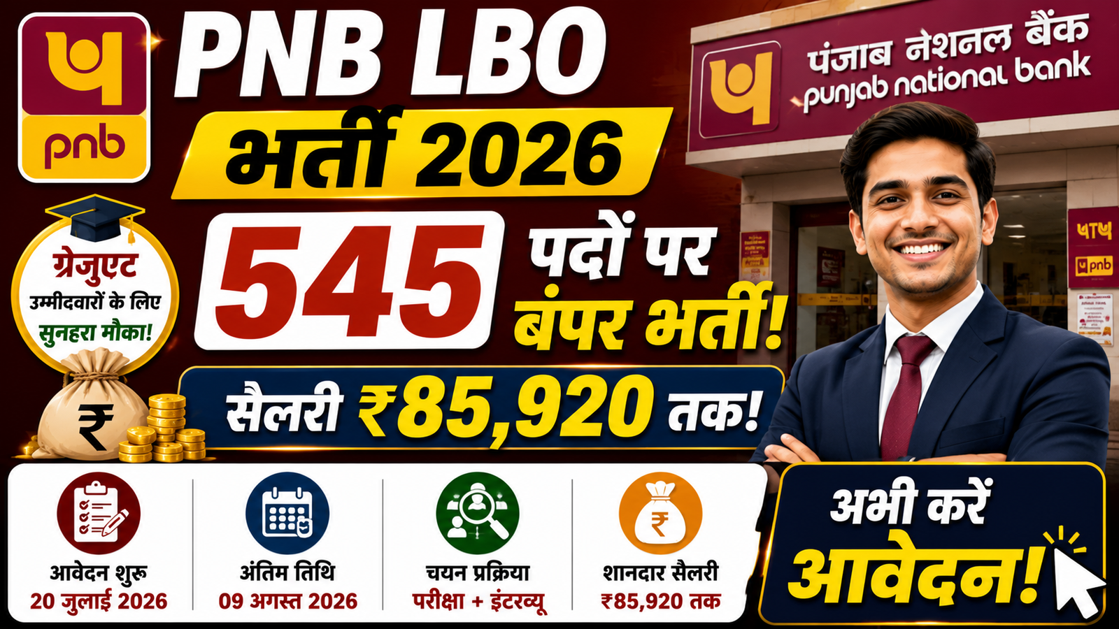 PNB LBO Recruitment