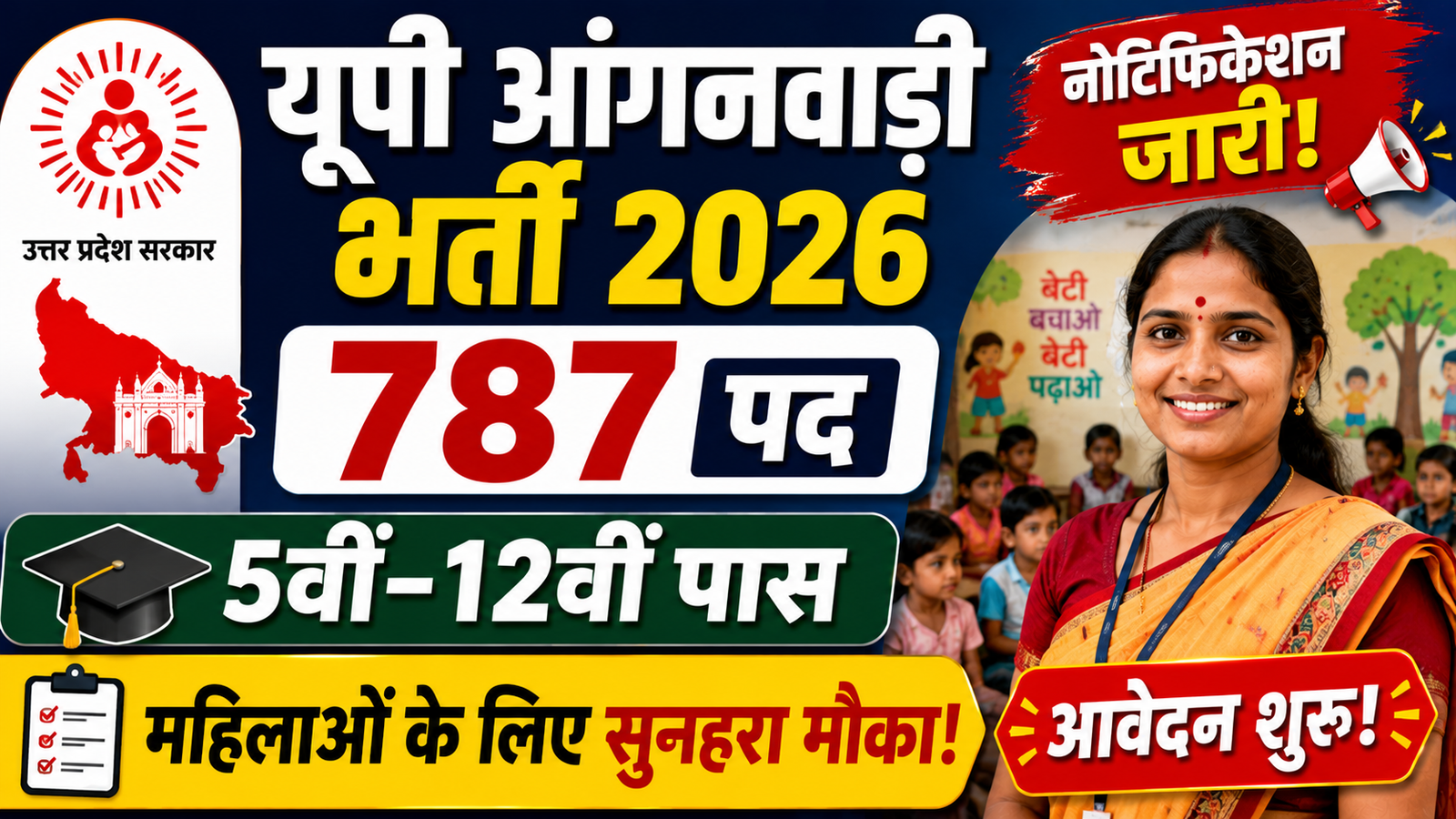 UP Anganwadi Bharti