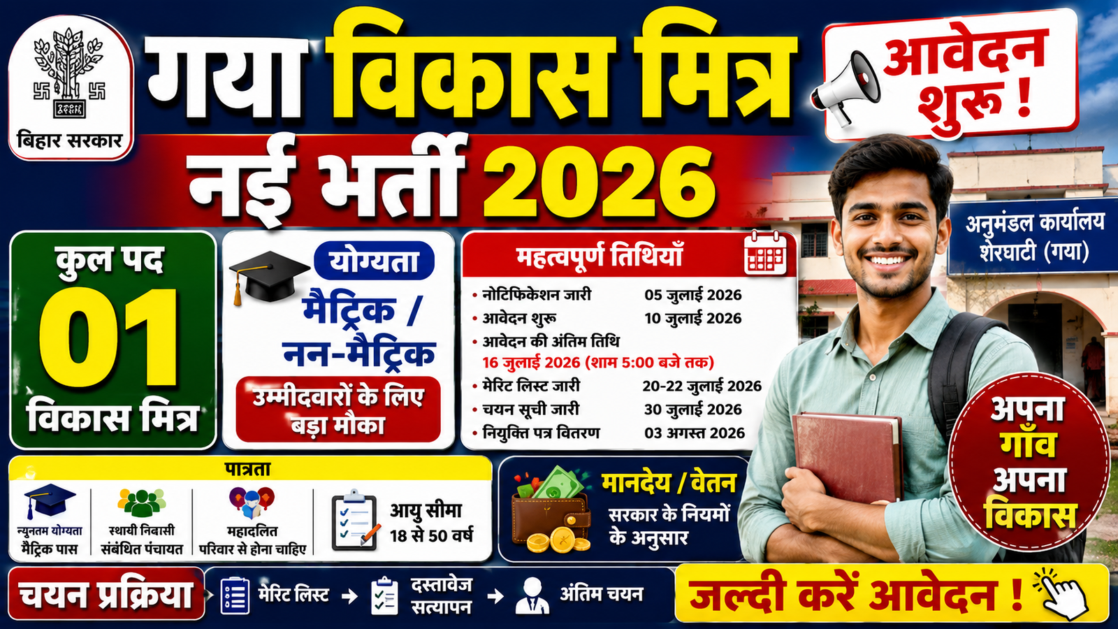 Gaya Vikas Mitra Bharti