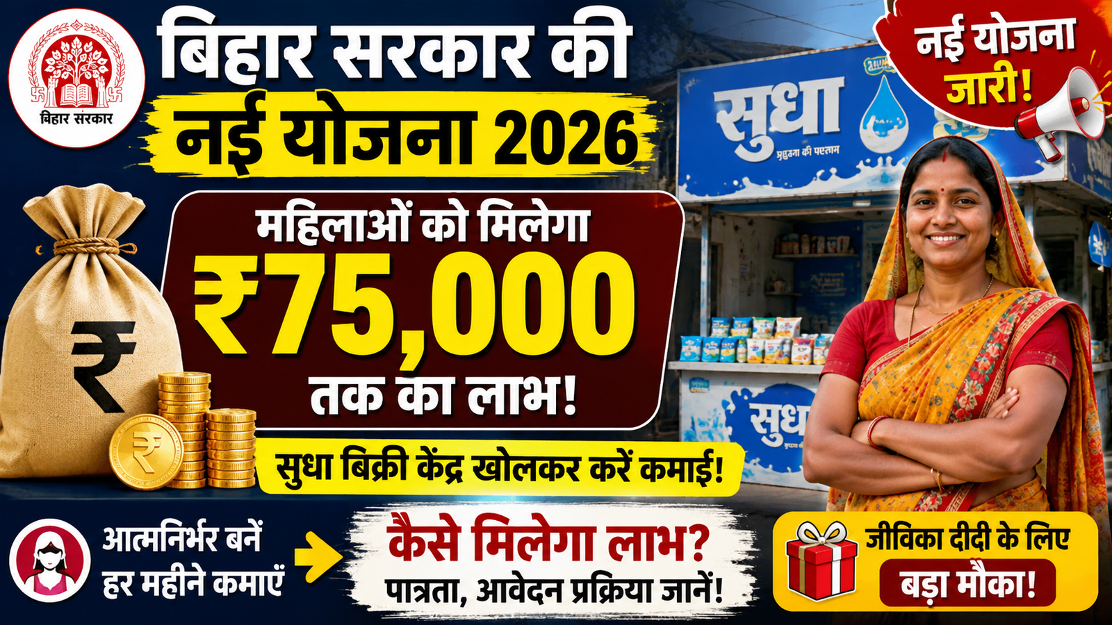 Jeevika Sudha Vikri Kendra