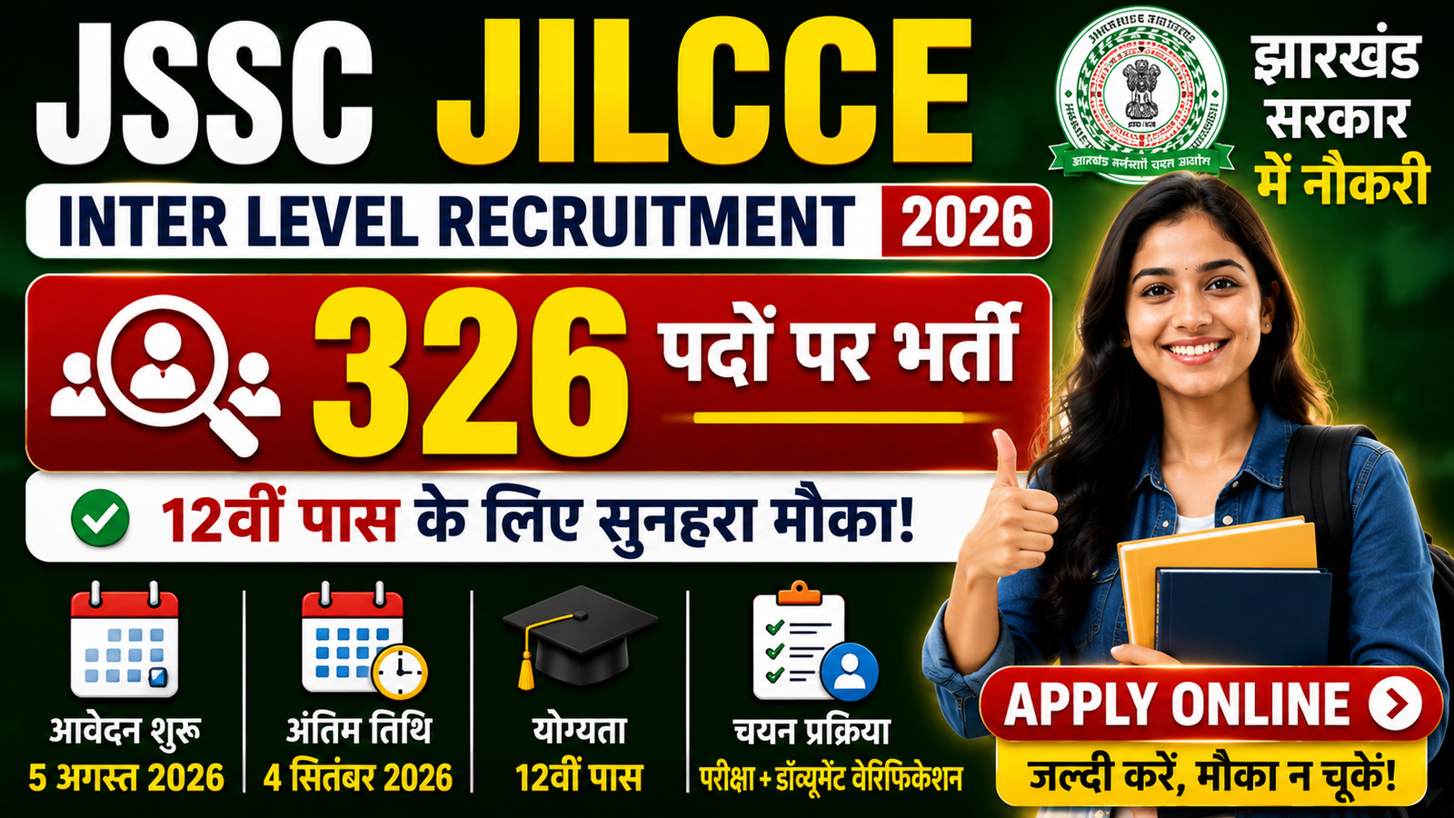 JSSC JILCCE Inter Level