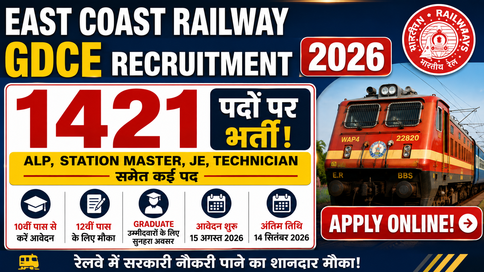 East Coast Railway