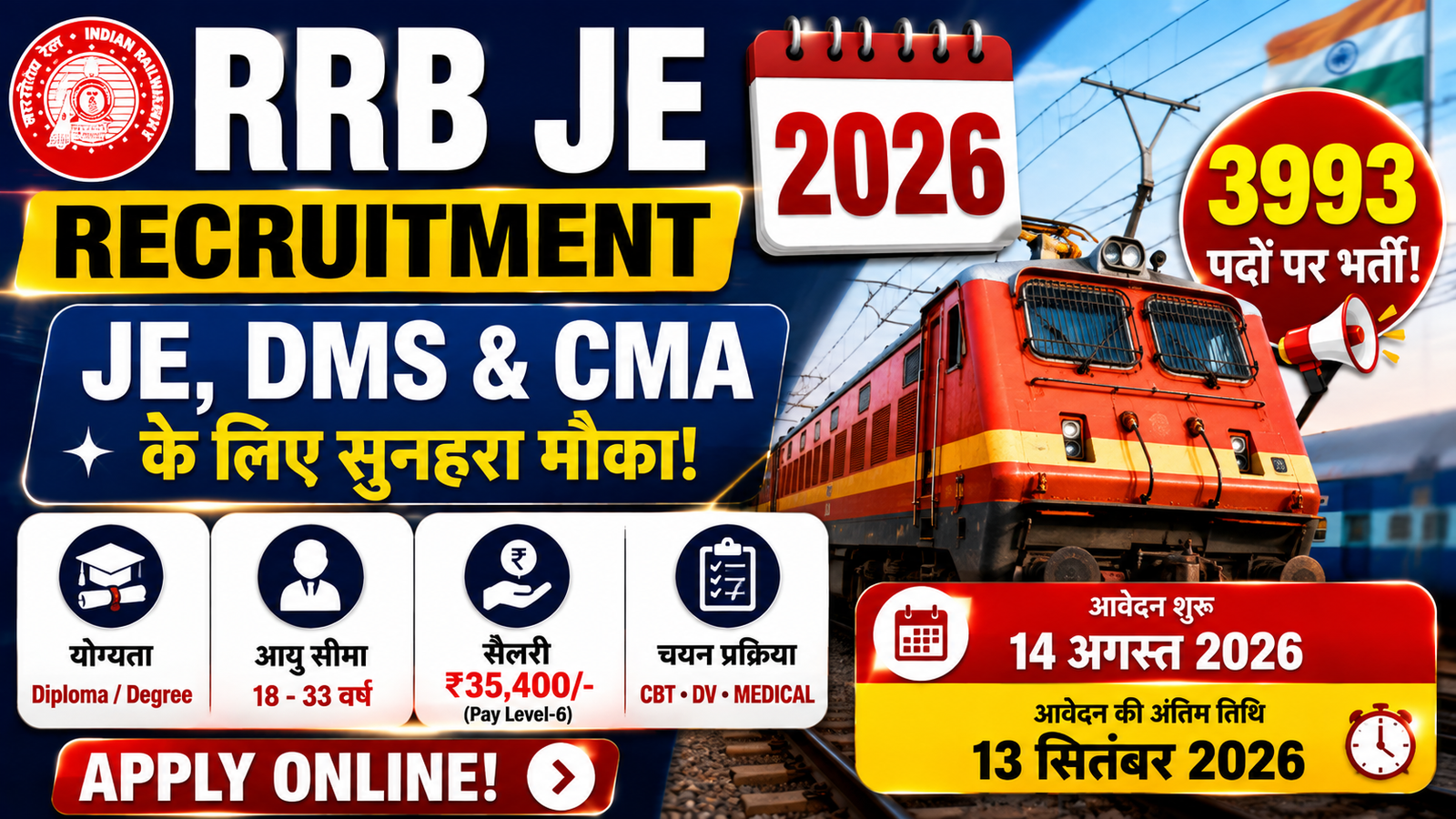 RRB Junior Engineer