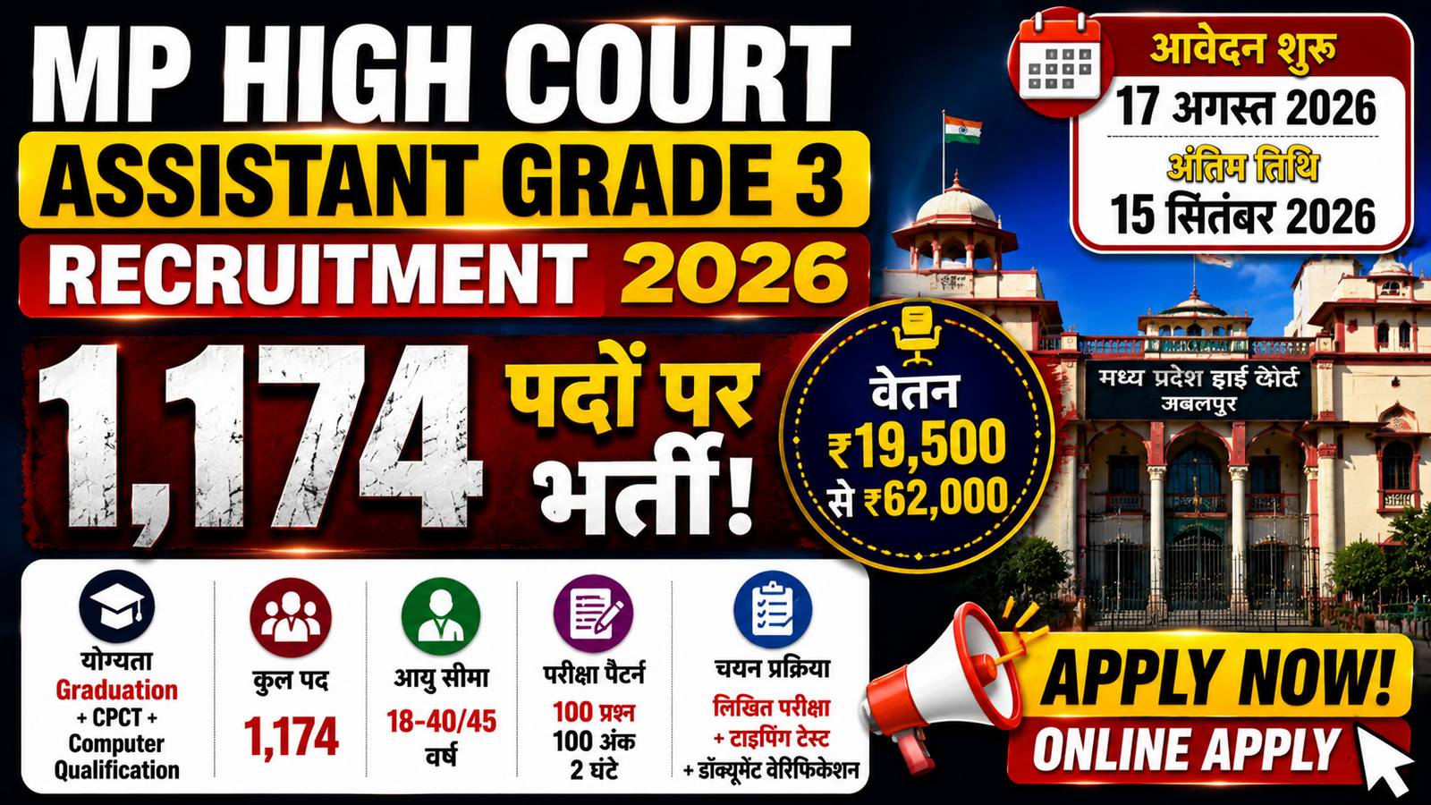 MP High Court Assistant