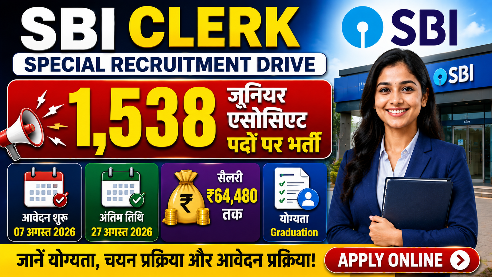 SBI Clerk Special Recruitment Drive