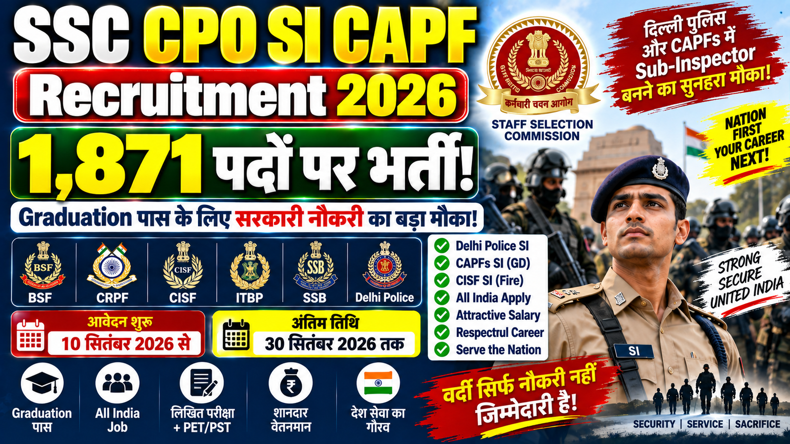 SSC CPO SI CAPF