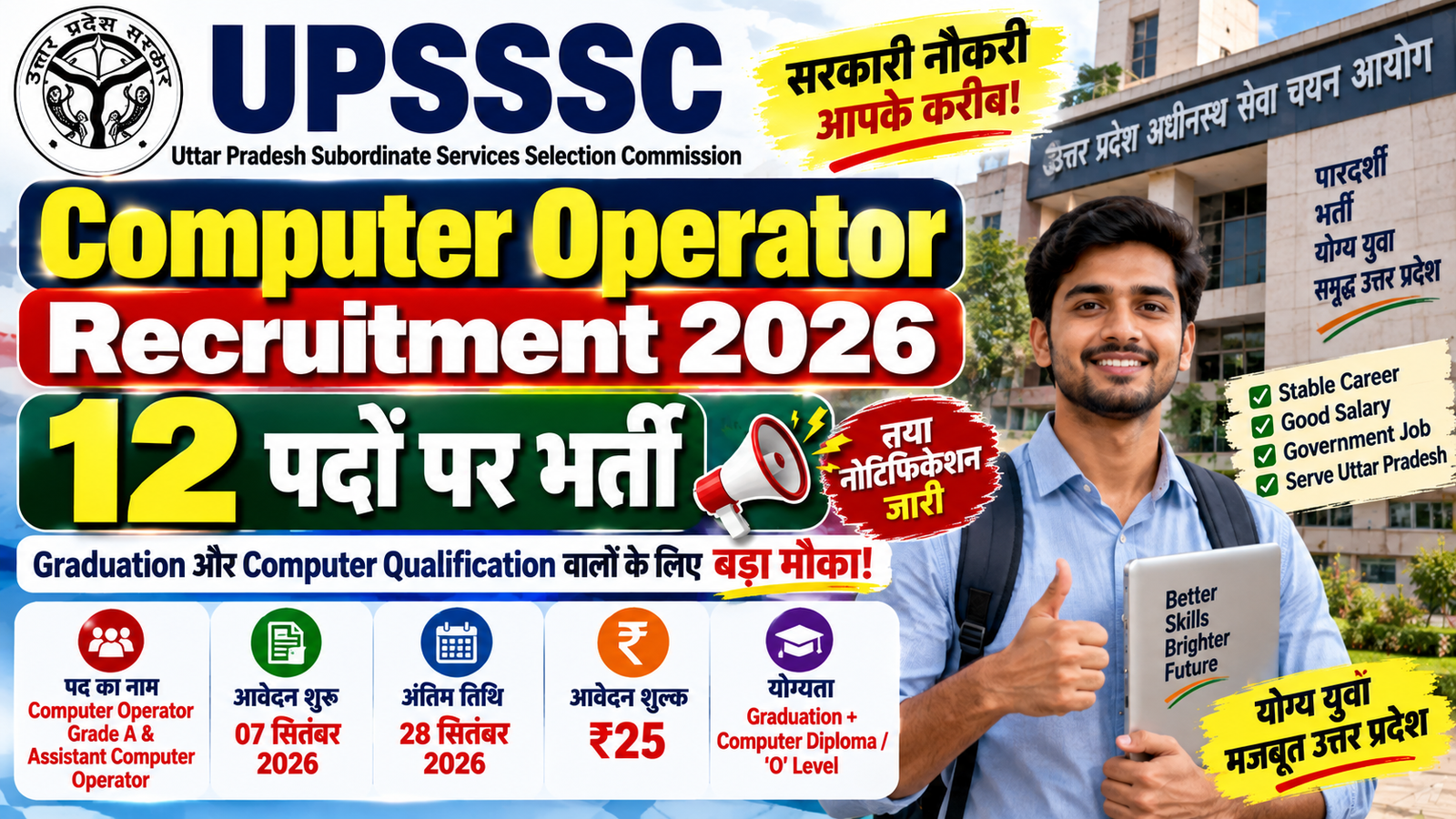 UPSSSC Computer Operator