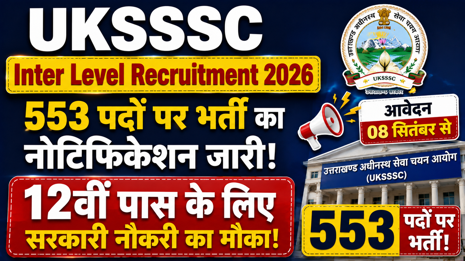UKSSSC Inter Level