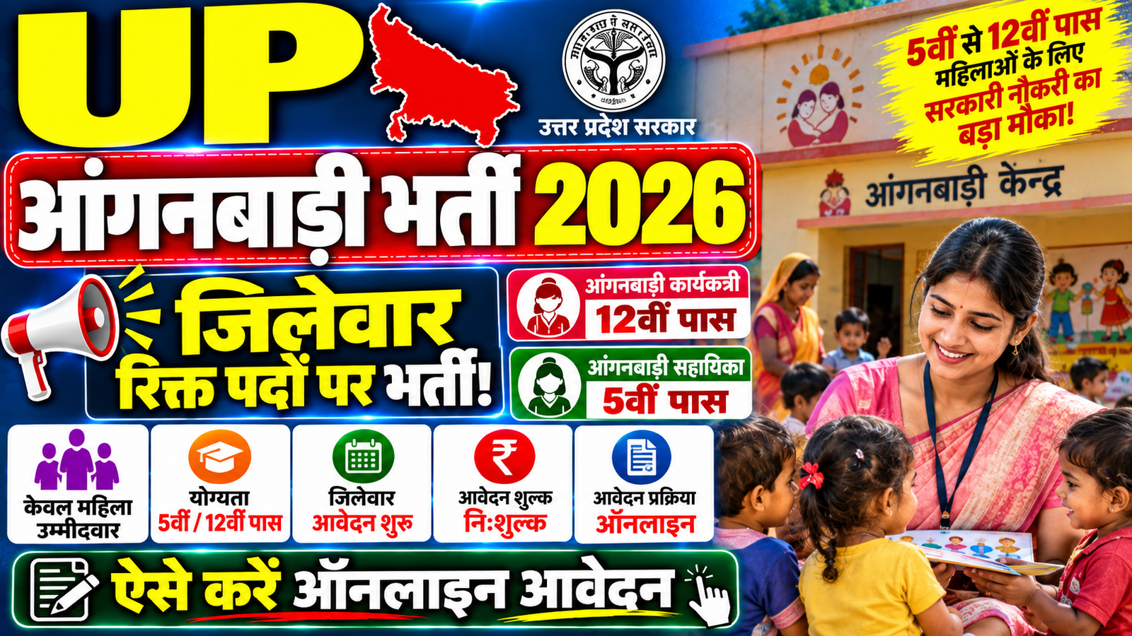 UP Anganwadi Bharti