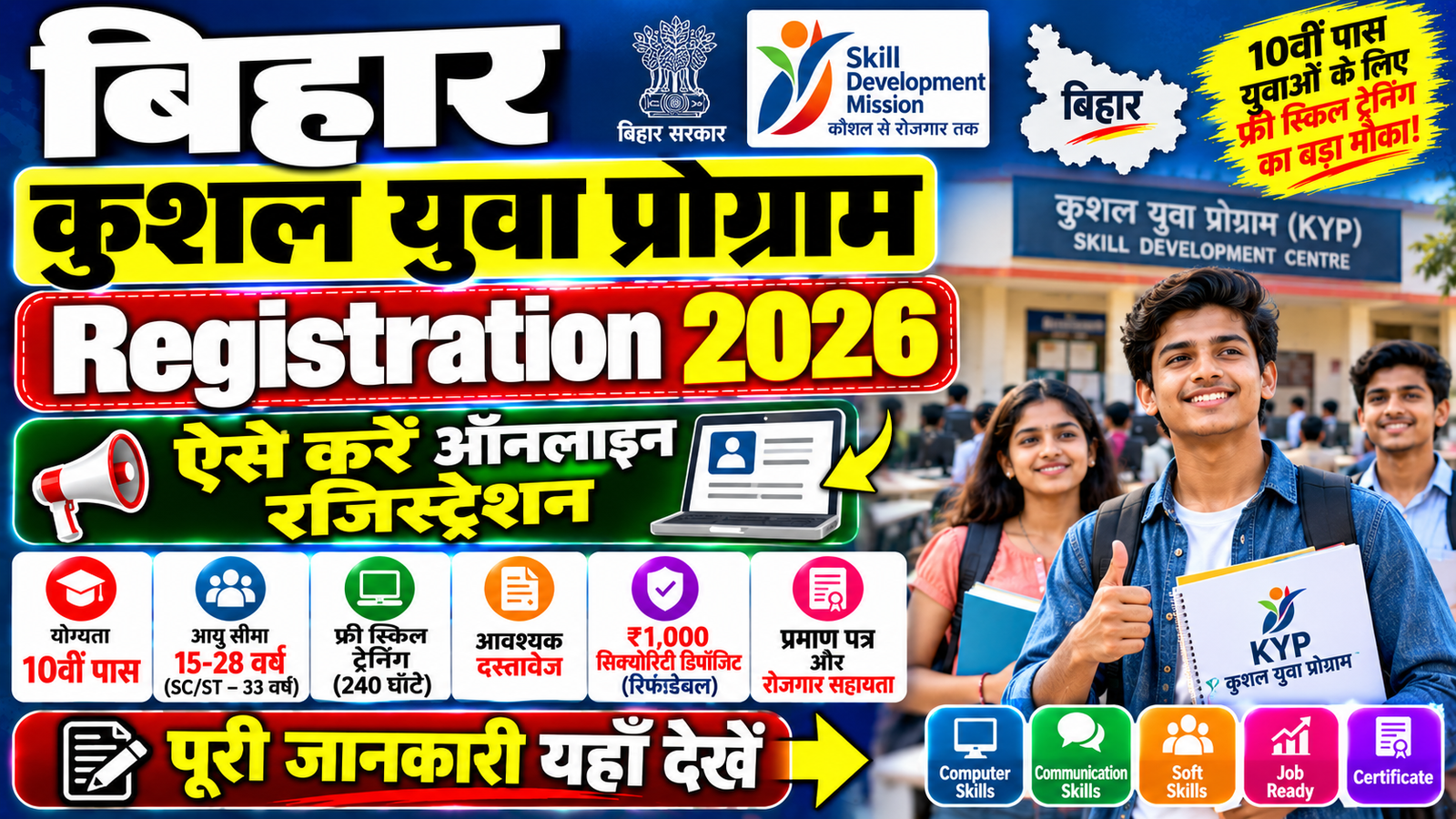 Bihar Kushal Yuva Program