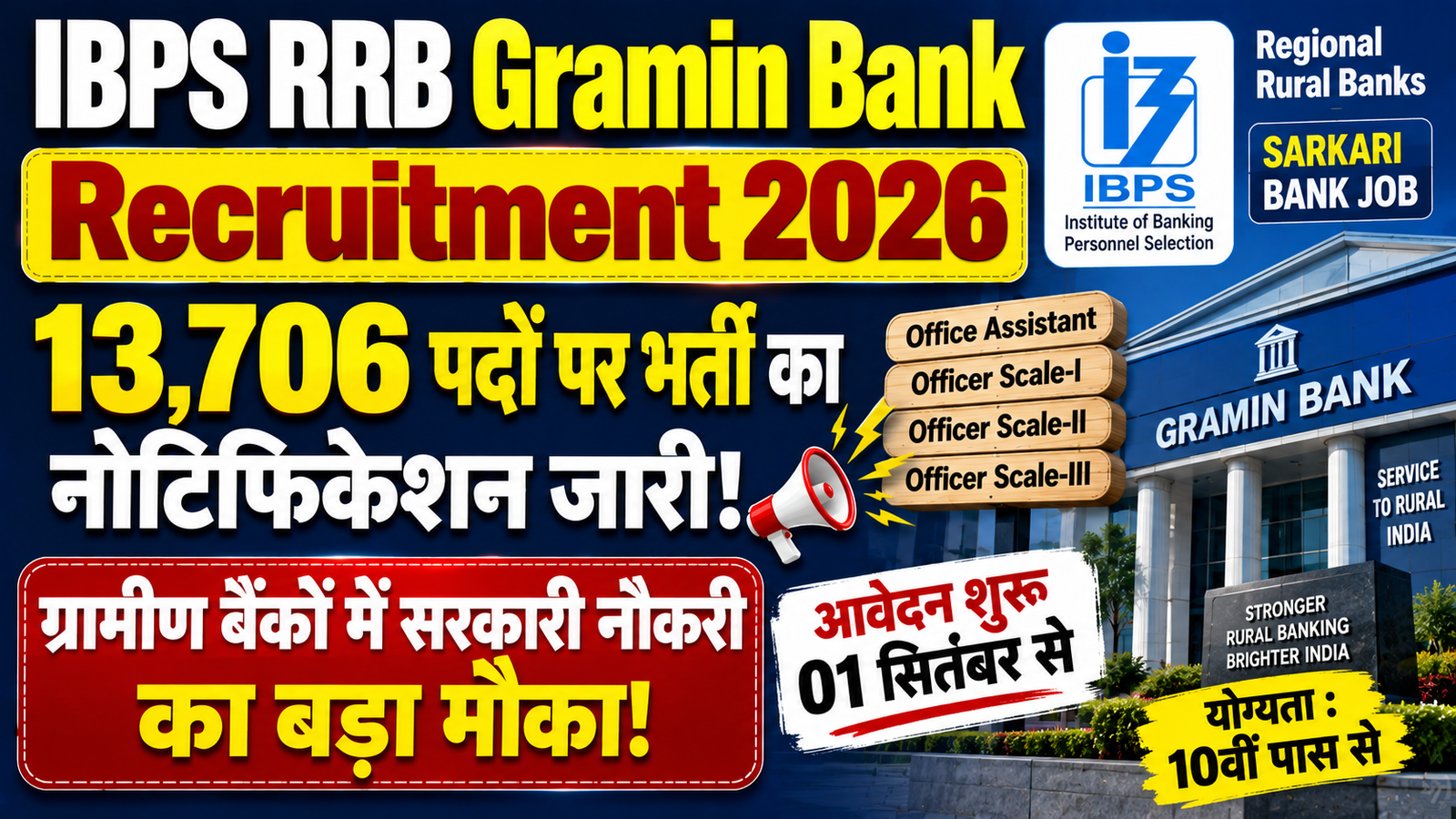 IBPS RRB Gramin Bank