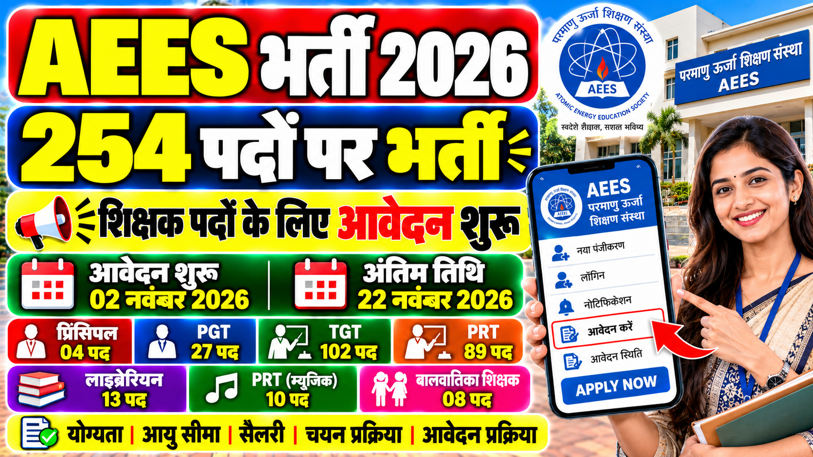 AEES Recruitment 2026: