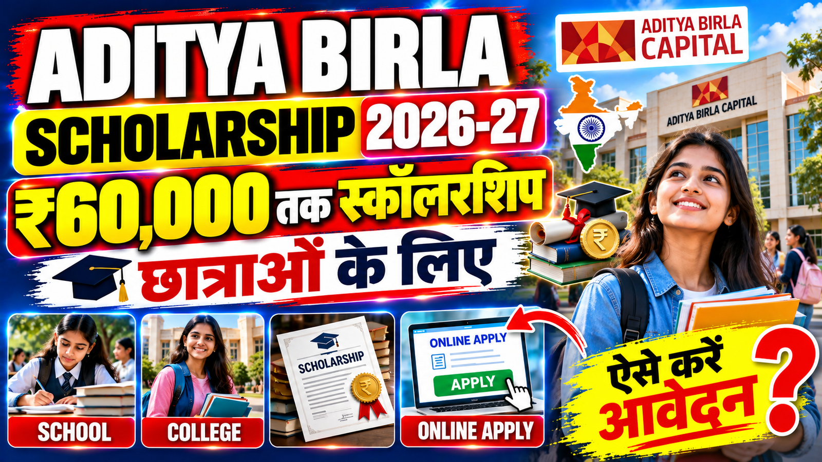 Aditya Birla Capital Scholarship