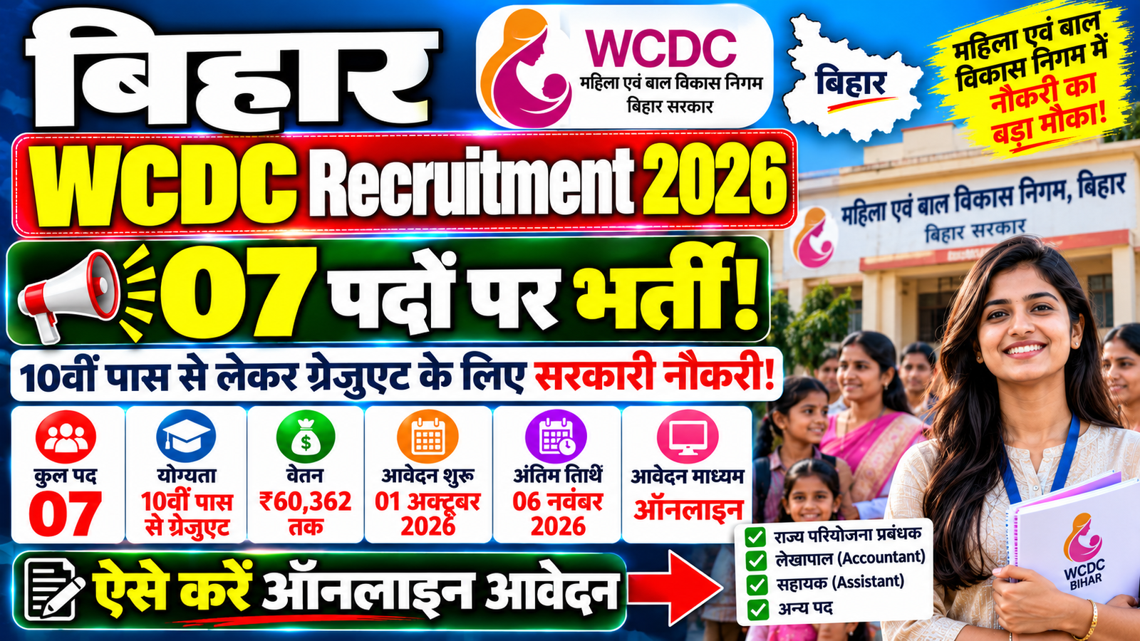 Bihar WCDC Recruitment