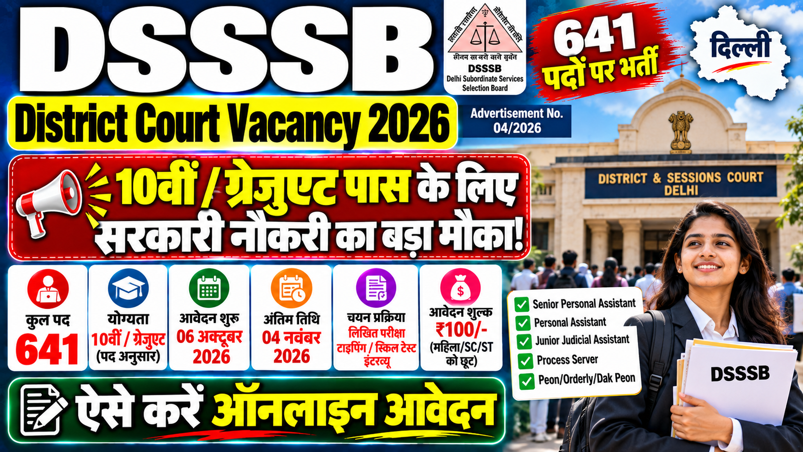 DSSSB District Court