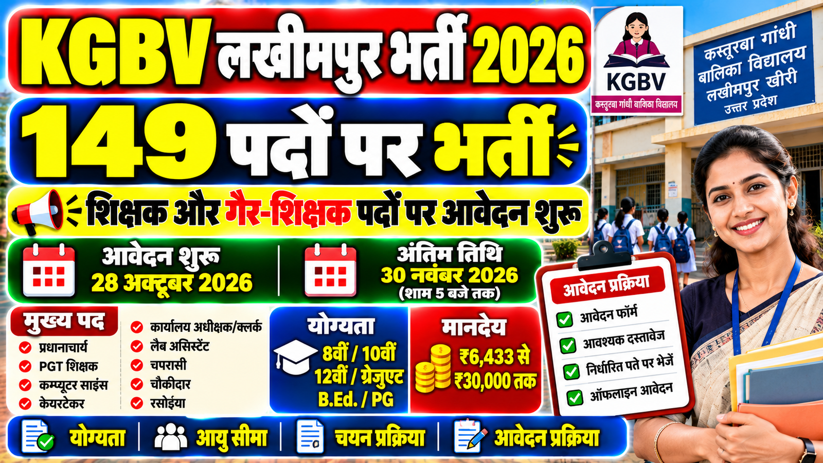 KGBV Lakhimpur